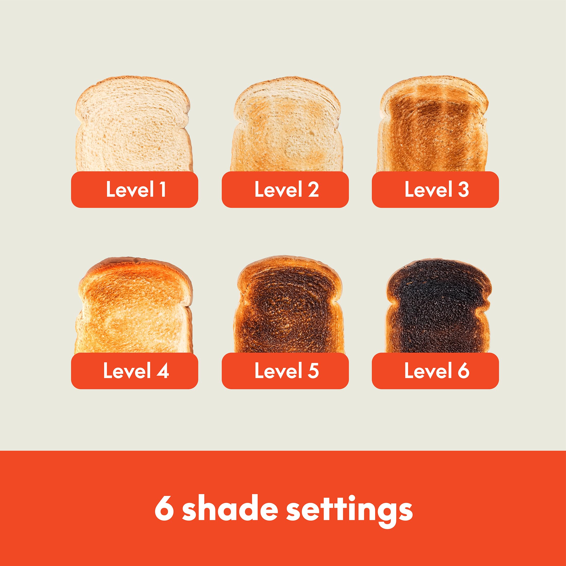 bella 4 Slice Slim Toaster, Fits-anywhere™ Kitchenware, 6 Setting Shade Control with Reheat & Cancel Buttons, Fits Sourdough, 10” Long Slot, Anti Jam & Auto Shutoff, 900 Watt, Plum