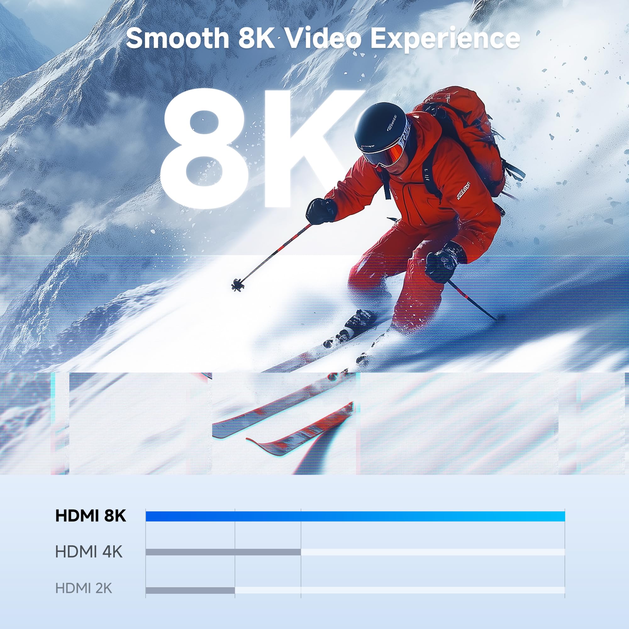 Cable Matters 8K DisplayPort 1.4 to HDMI 2.1 Adapter with 4K 240Hz / 8K 60Hz, Unidirectional DisplayPort to HDMI 2.1 Cable Adapter, Supports RTX4080, RX7900, Not Work with PS5, Black