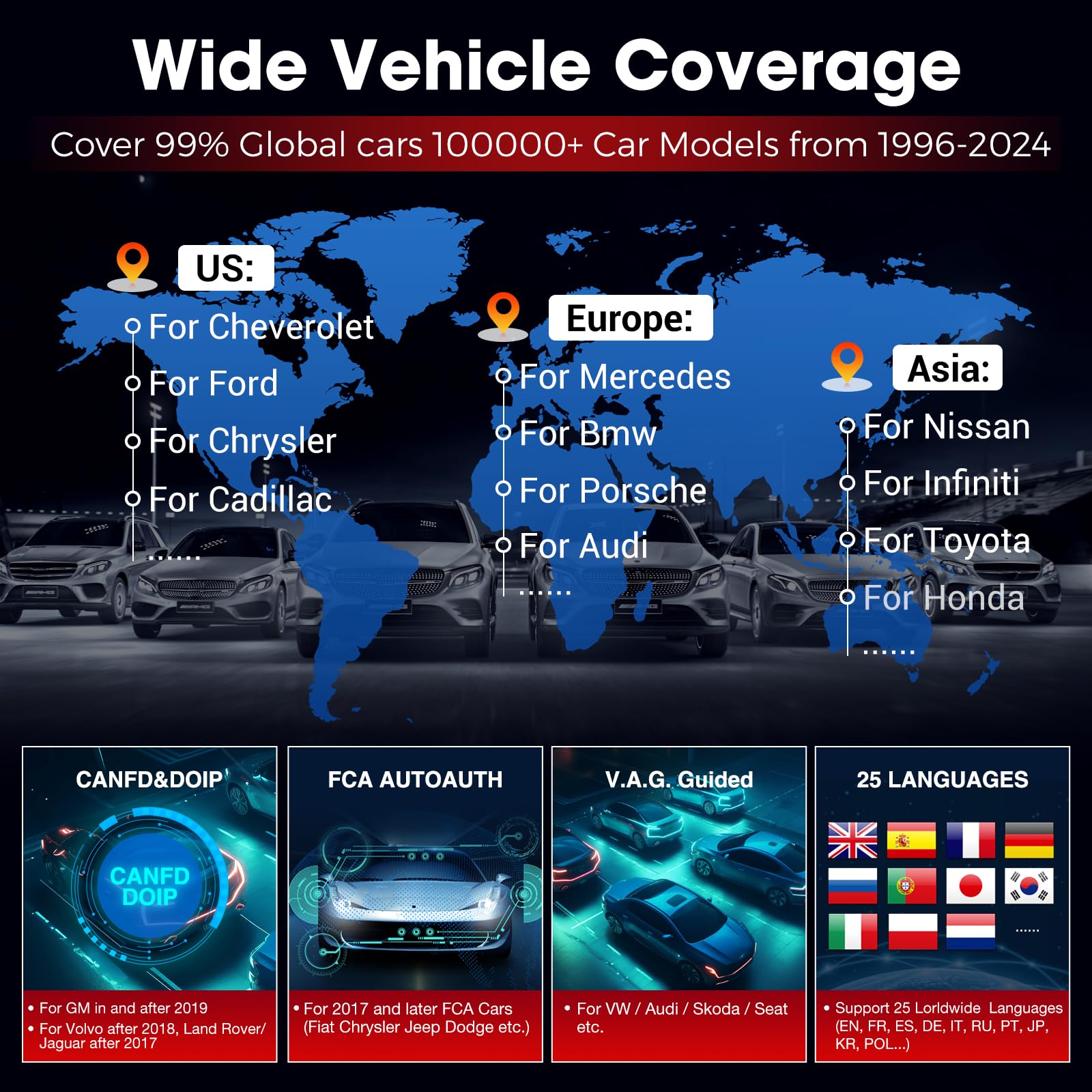 LAUNCH X431 PRO Elite OBD2 Scanner 2024 New Bidirectional Scan Tool with CANFD DOIP, All-in-one Automotive Diagnostic Tool with Full Function,ECU Coding,Full System,37+ Resets,FCA Autoauth