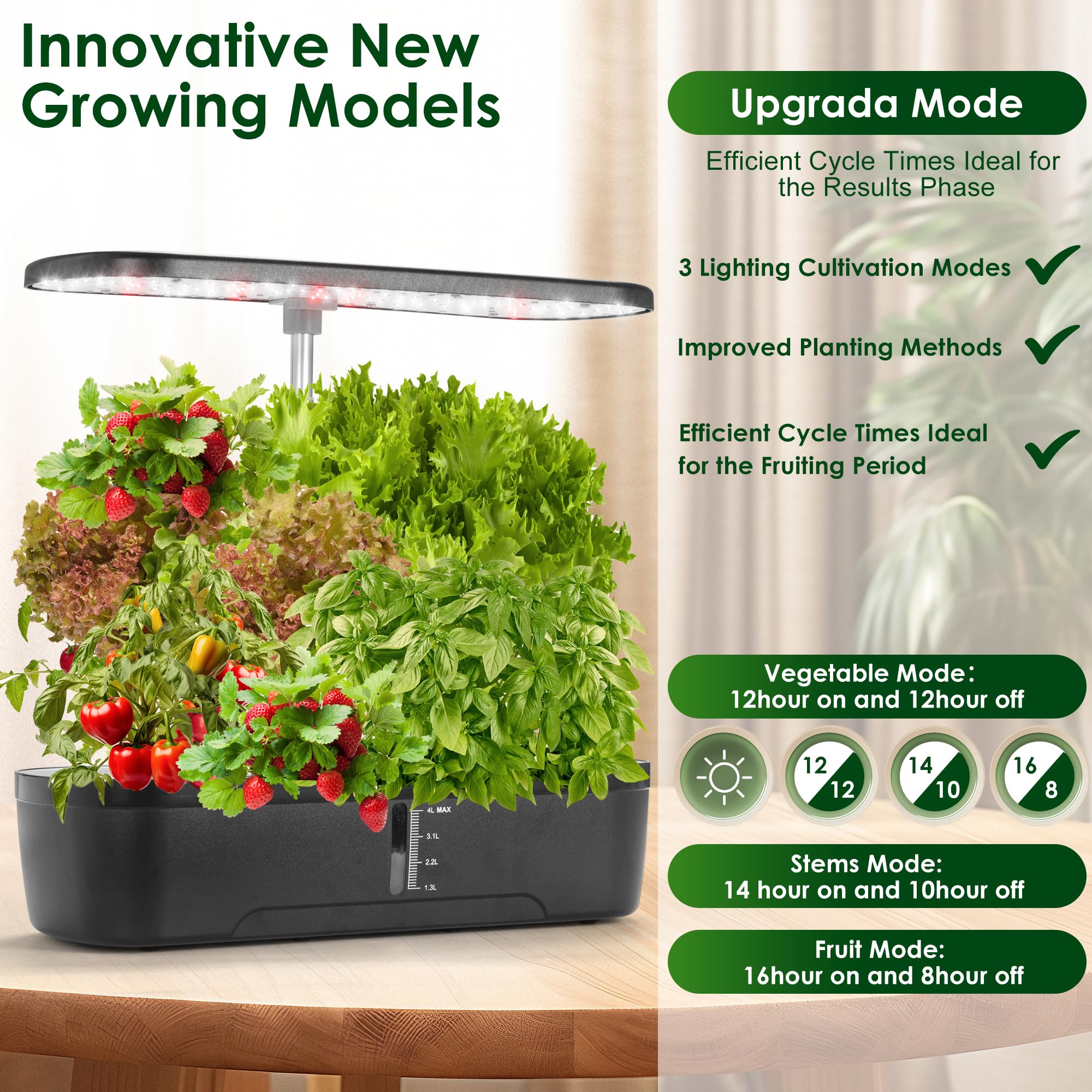 OneBlis Hydroponics Growing System Kit, 3 Mode Lights 12 PodsHerb Garden System Kits, Adjustable Height 7.6-16.6", Smart Water Pump Planter Indoor Gardening for Fruit, Vegetable, Stems, Plant