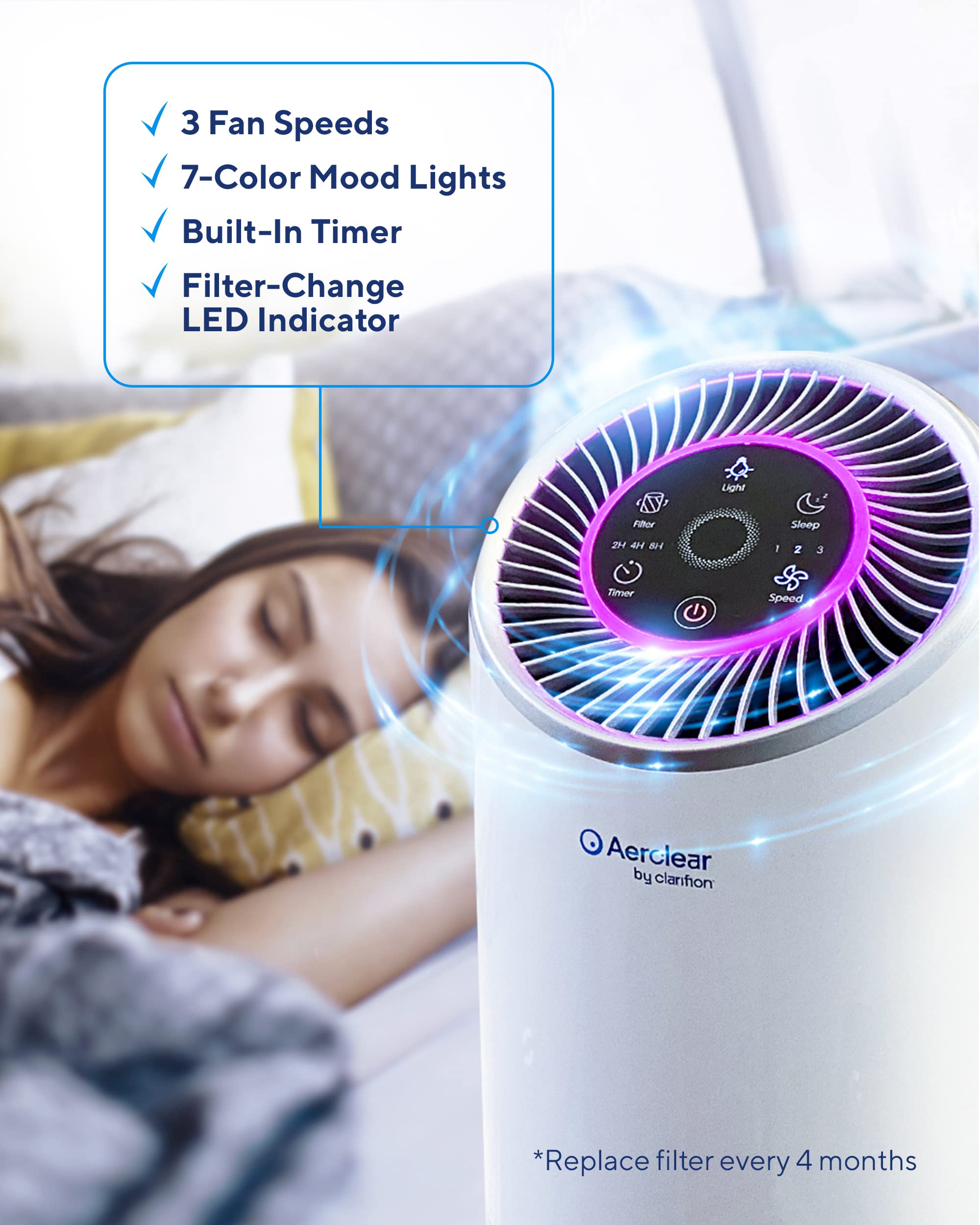 Clarifion AerClear - Air Purifier for Home, 3-Stage Filtration System with HEPA Filter, Ionize and Clean Air Office Bedroom, Helps With Dust, Pets, Smoke, Pollen, 7 Night Light Mode, Low Noise