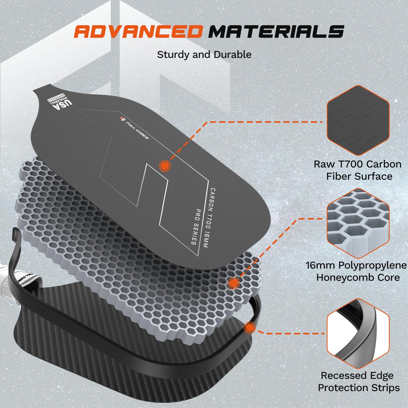 FULL CHOICE Pickleball Paddle, Long Handle Raw Carbon Fiber Surface (CFS) with 16mm Honeycomb Core, Great Control and Spin, USAPA Approved, Comes with Paddle Cover and Grip Wrap Tapes