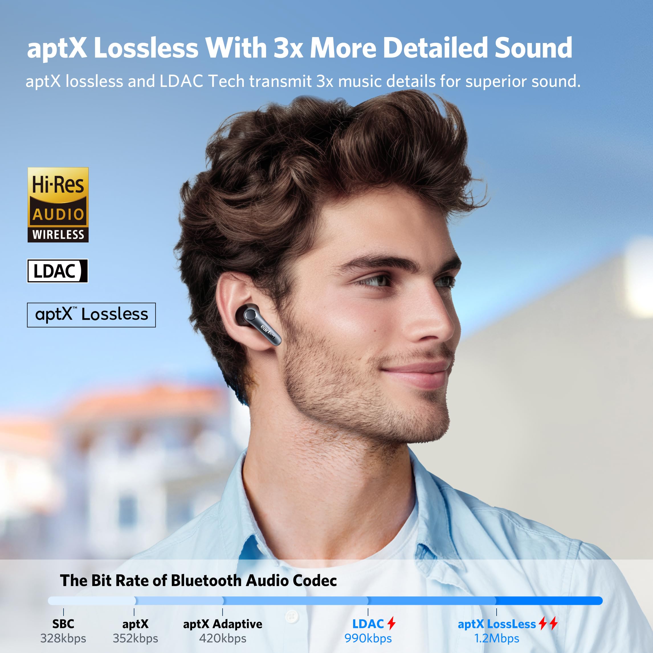 EarFun Air Pro 4 Adaptive Hybrid Noise Canceling Wireless Earbuds, Qualcomm Snapdragon Sound, aptX™ Lossless, 6 Mics AI CVC 8.0 Call, LDAC Hi-Res Audio, 52H Playtime, Bluetooth 5.4, in-Ear Detection