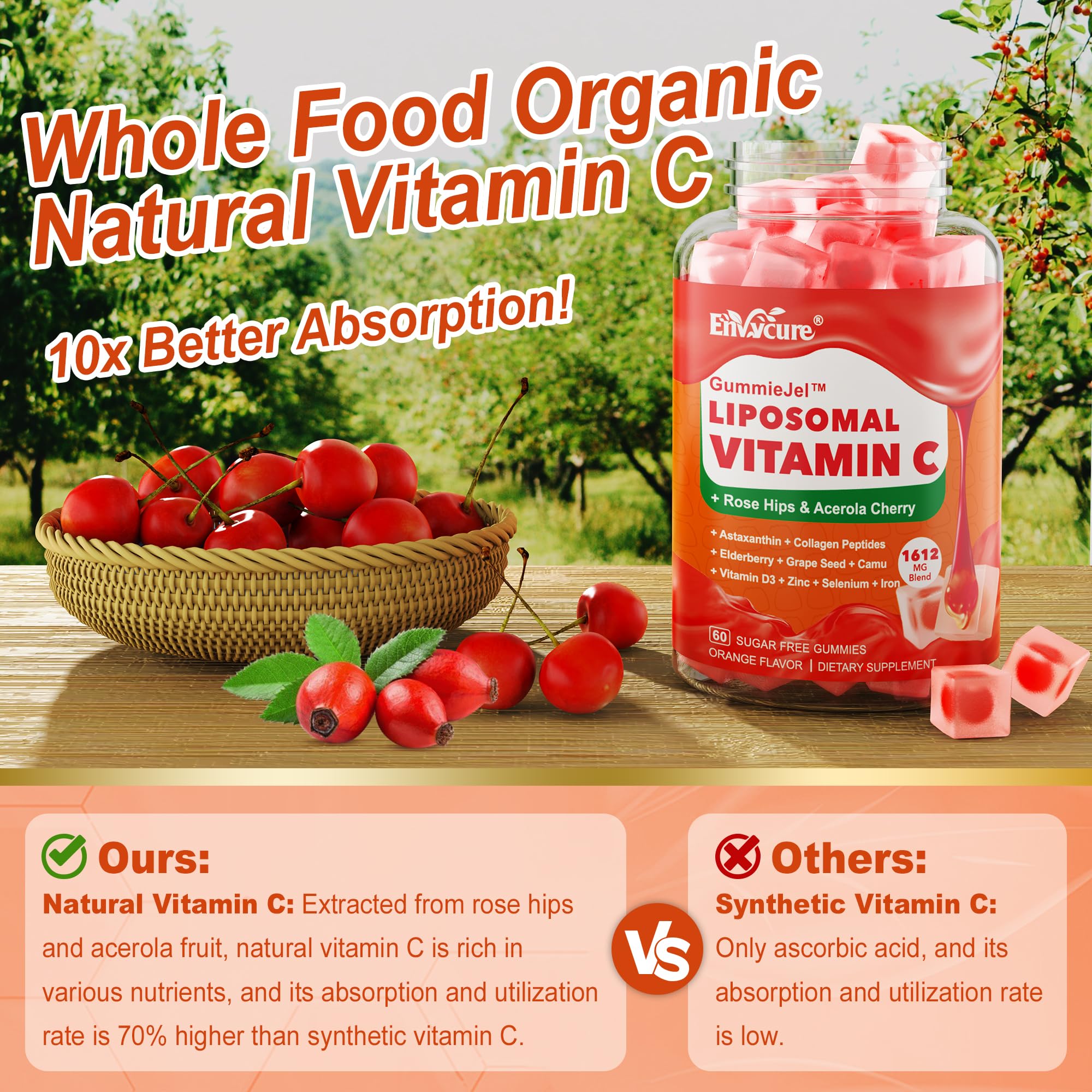 Sugar Free Liposomal Vitamin C 1000mg Filled Gummies for Adults & Kids, 1612mg w/Rose Hips,Acerola,D3, Zinc,Elderberry, Bioflavonoid, Astaxanthin,Camu,Iron - Natural Organic Chewable Vitamin C Gummies