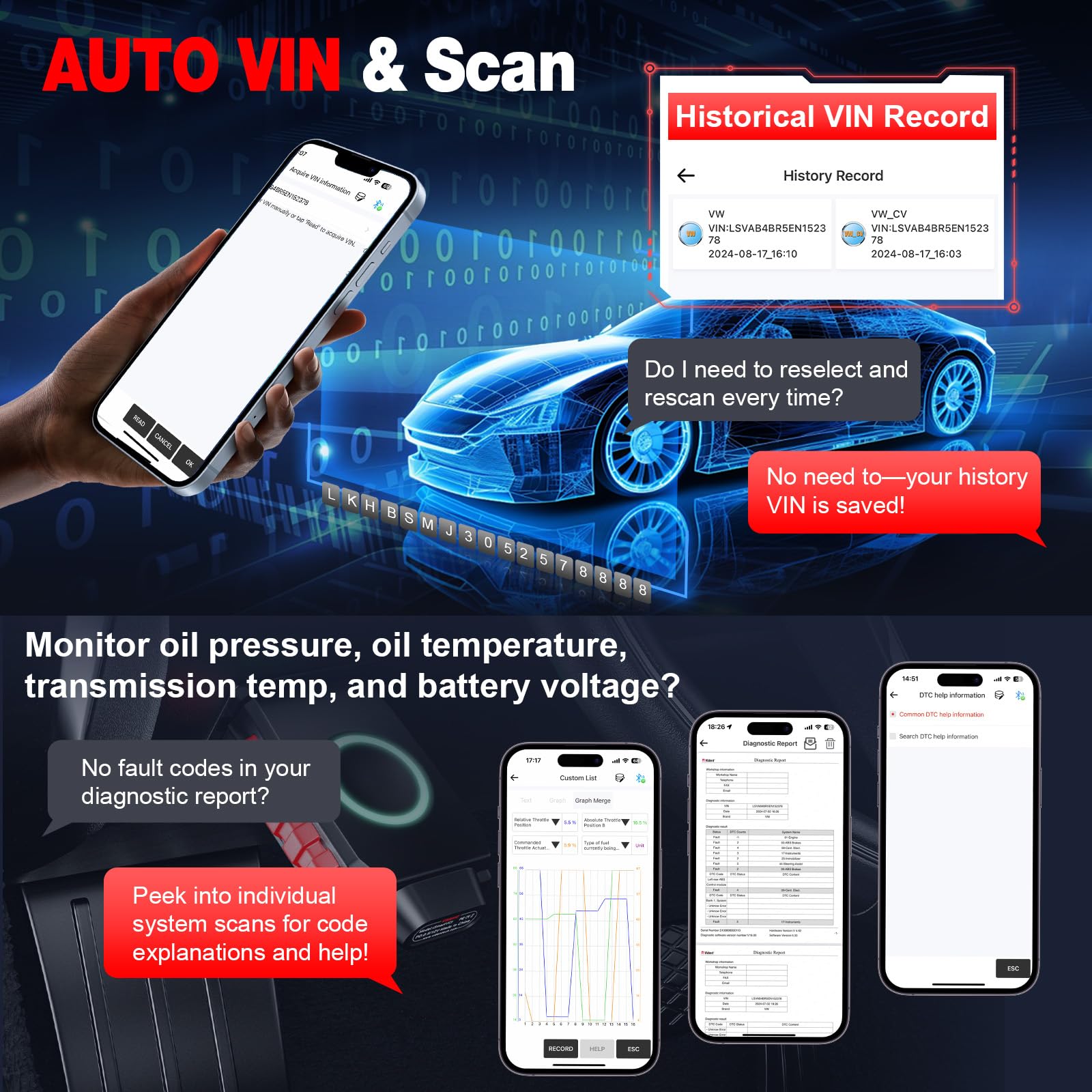 Bidirectional Scan Tool: VIDENT iSmartDiag510 Wireless OBD2 Scanner Diagnostic Tool for iPhone & Android with Ongoing Update, All System Diagnosis, 13 Reset, ABS Bleed, Oil Reset, CAN FD for GM, DoIP