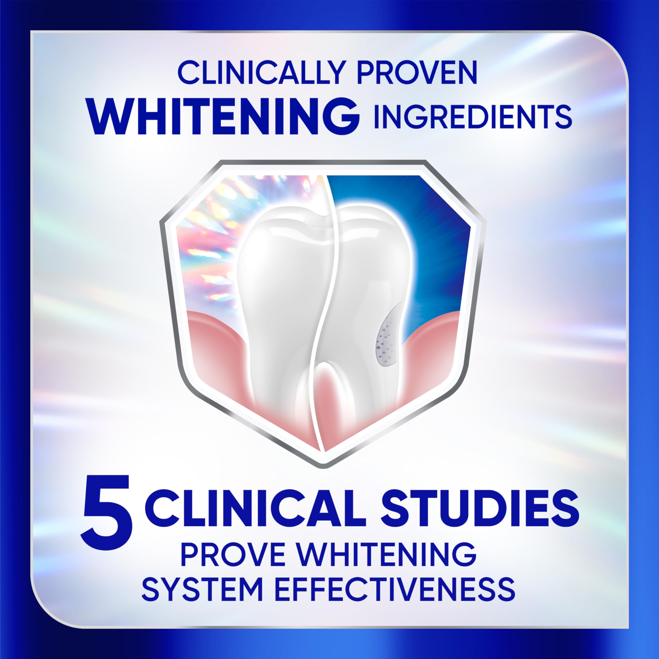 Sensodyne Clinical White Toothpaste Clinically Proven Whitening for Sensitive Teeth, Stain Protector, 3.4 oz x 3