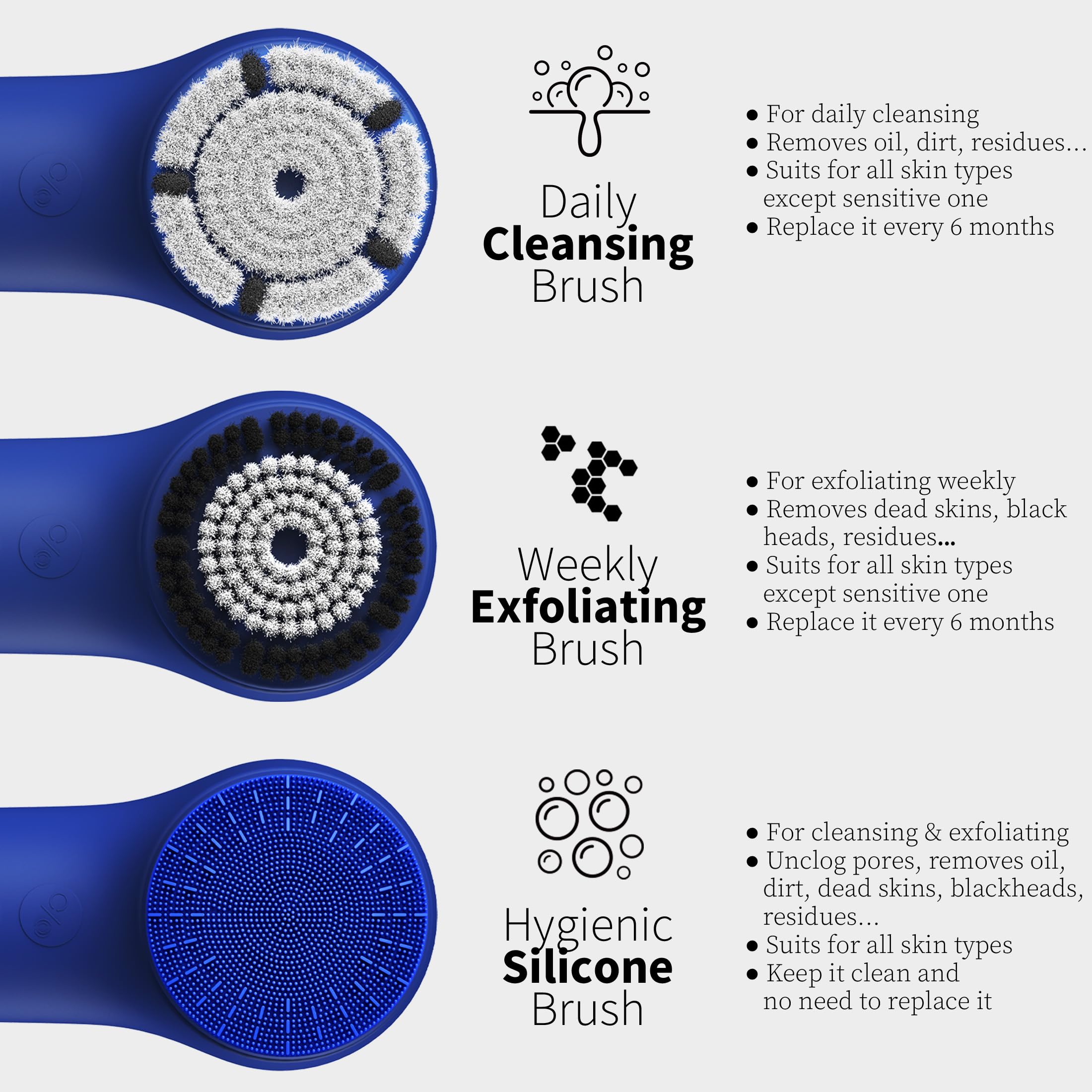 Spinning & V-Sonic Face Scrubber, NågraCoola 3.0 Facial Cleansing Brush, Waterproof & Rechargeable Face Scrub Brush for Men & Women with 3 Brushes, 3 Intensities, 2 Action Modes - Blue