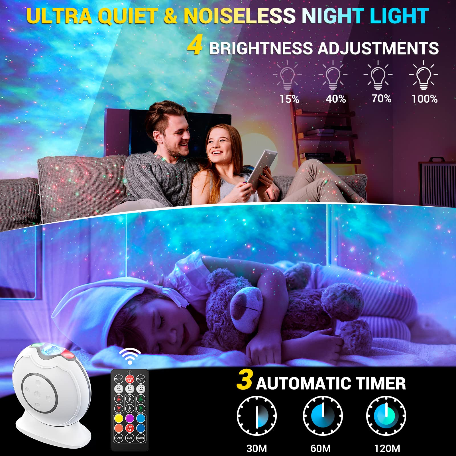 LOFTEK Galaxy Projector Star Projector, 360° Adjustable Night Light Projector with Remote Control&Timer, Rechargeable LED Starry Light Projector for Kids Bedroom Decor, Adult Home Theater, Ceiling