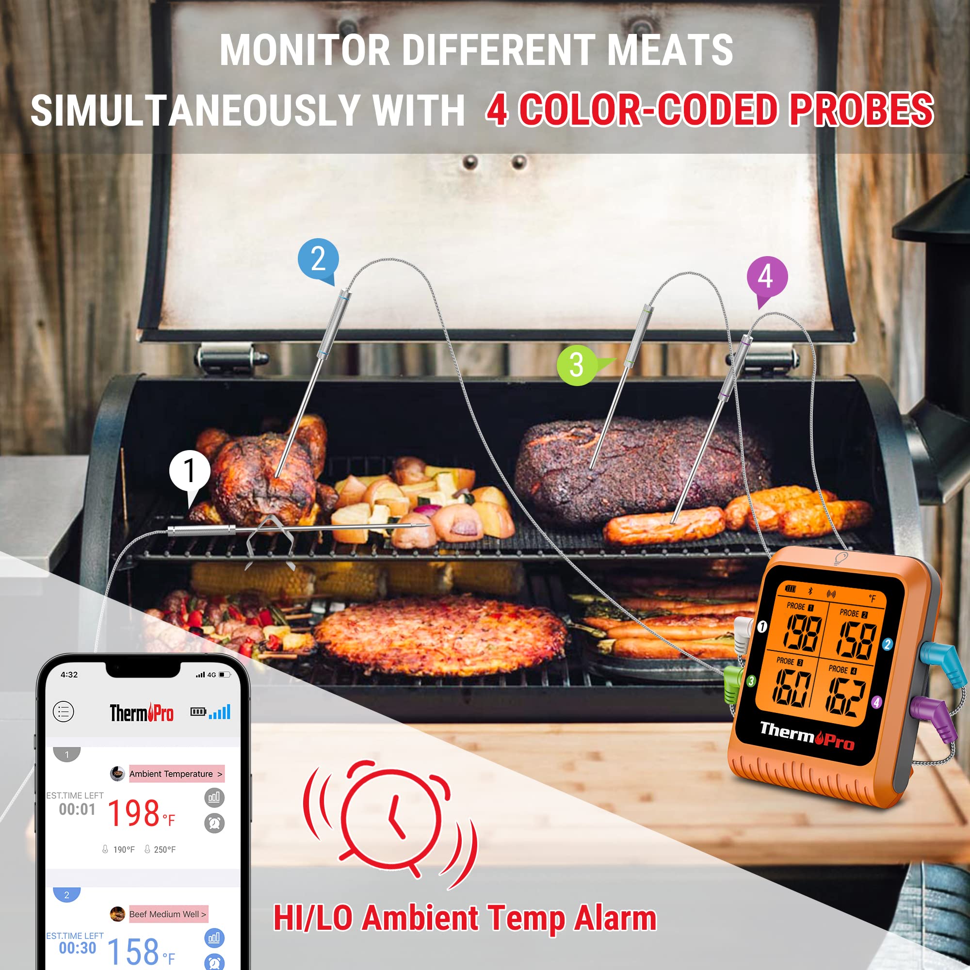 ThermoPro TP930 650FT Wireless Meat Thermometer, Bluetooth Meat Thermometer with 4 Color-Coded Meat Probes, Grill Thermometer with Timer, Commercial Cooking Tools & Utensils Meat Thermometer Wireless