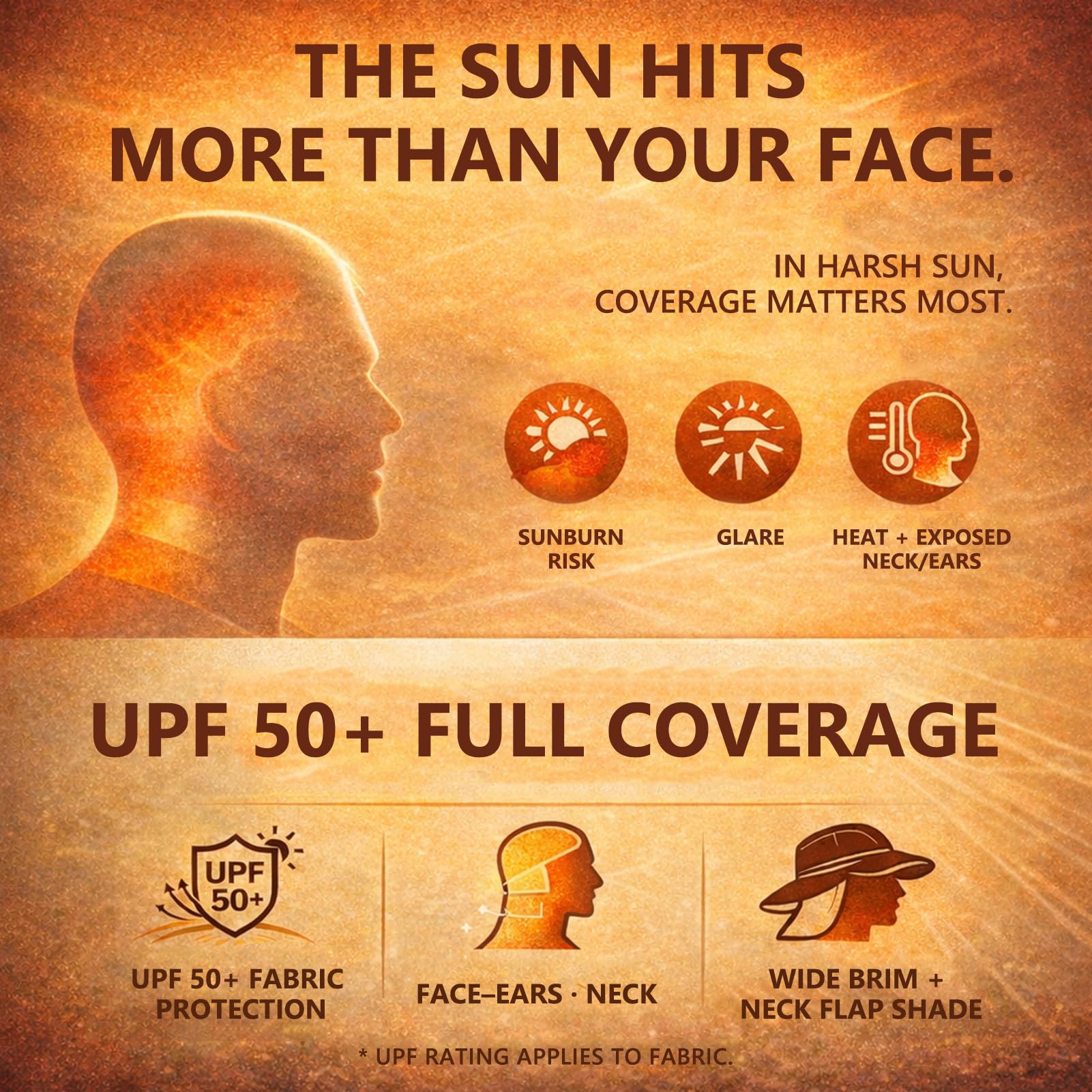 Comhats Sun Hats for Men Neck Cover Flap Protection UPF50+ Wide Brim Summer Boonie Bucket Waterproof Summer Golf Packable Travel Big Head X-Large XX-Large XL XXL Black