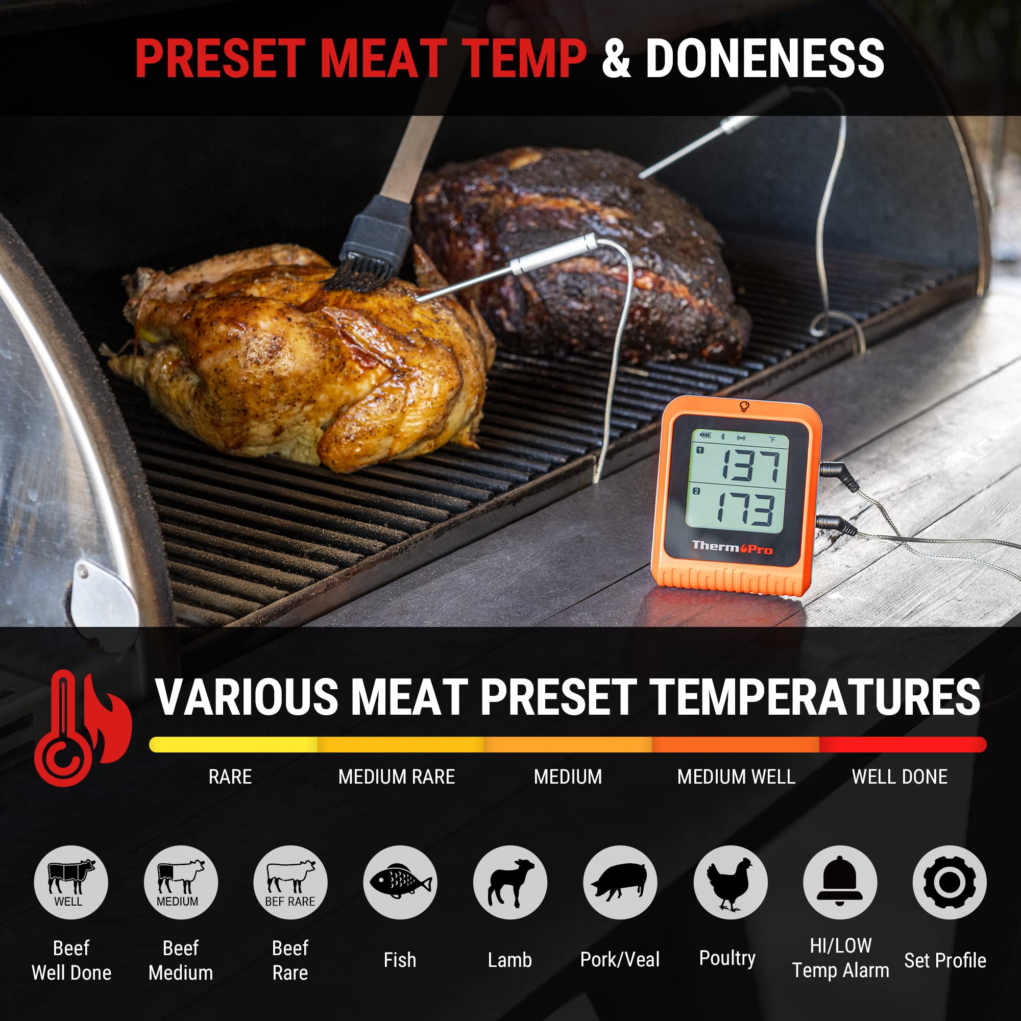 ThermoPro Wireless Meat Thermometer of 650FT for Smoker Oven, Bluetooth Grill Thermometer with Dual Probes, Smart Rechargeable BBQ thermometer for Cooking Turkey Fish Beef