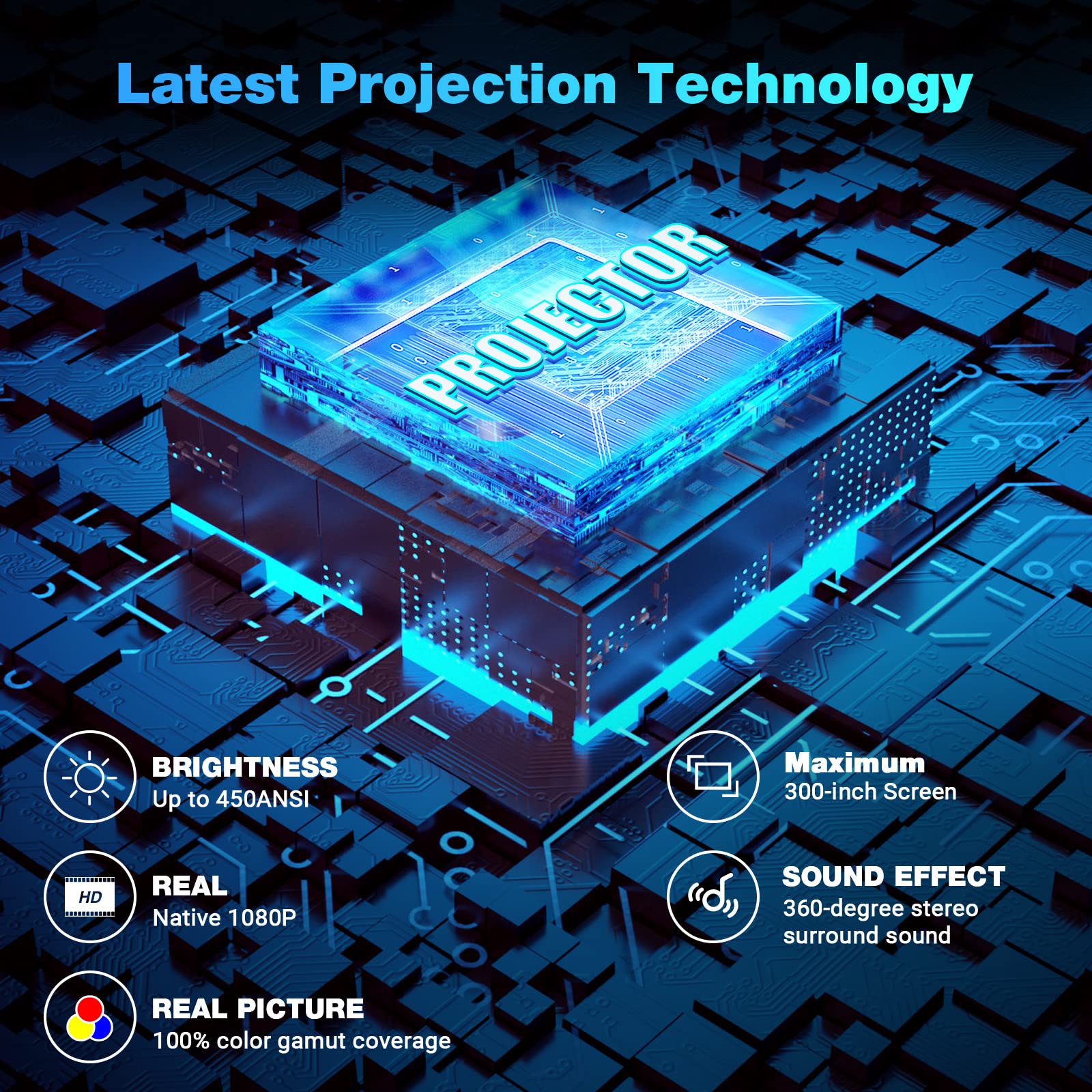 Native 1080P Projector with 5G WiFi Bluetooth (with Tripod), 4K Supported Home Projector, Portable Outdoor Projector with Max 300" Display, Movie Projector Compatible with TV Stick, HDMI, Phone