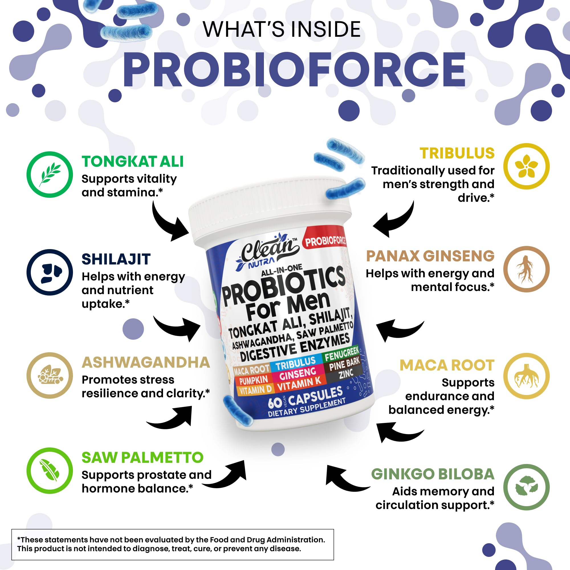 Clean Nutra Probiotics for Men | Tongkat Ali, Saw Palmetto, Tribulus, Ginseng, Ashwagandha, Maca, Pumpkin, Gingko Biloba, Pine Bark, Fenugreek, Shilajit, Zinc - Mens Probiotic 60 Capsules