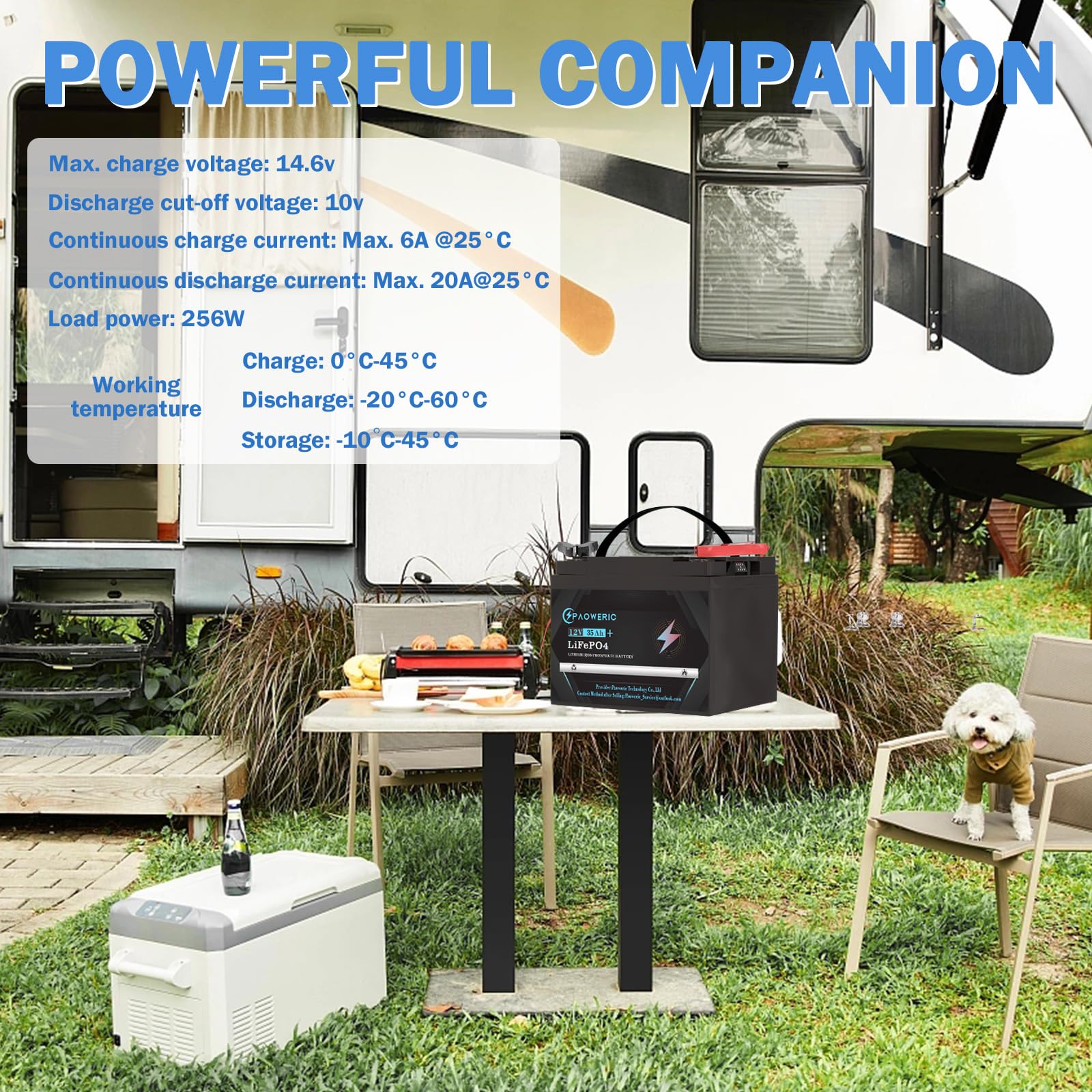 Paoweric 12V 35Ah LiFePO4 Battery with 20A BMS, Max. 256W Power,5000+ Deep Cycles, Mini Lithium Battery for Solar, Kids Scooters, Power Wheelchairs, Fish Finder, Emergency Light, Outdoor Camping