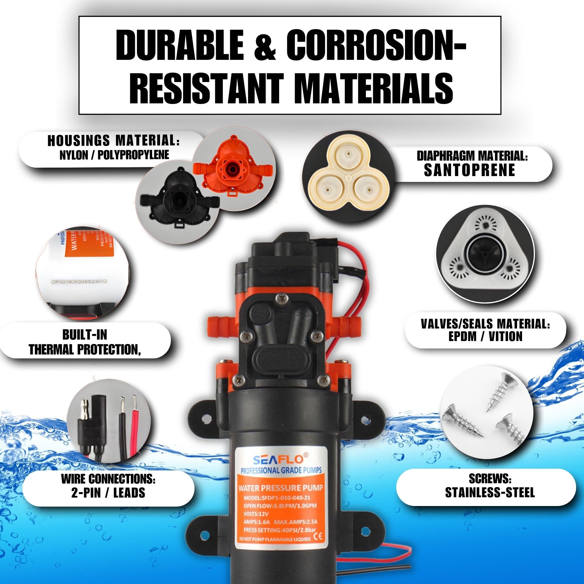 SEAFLO 21-Series Water Pressure Diaphragm Pump - 12V DC, 1.2 GPM, 35 PSI with Adjustable Pressure Switch, Self-Priming, Quiet Operation for RV, Boat, and Off-Grid Applications