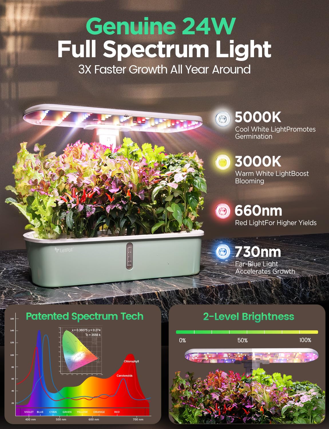 LETPOT LPH-Air Hydroponics Growing System Kits, APP & WiFi Controlled Smart Indoor Garden with 24W Grow Light Full Spectrum, 10 Pods Planter Indoor Gardening for Gifts, Kitchen, Vegetable