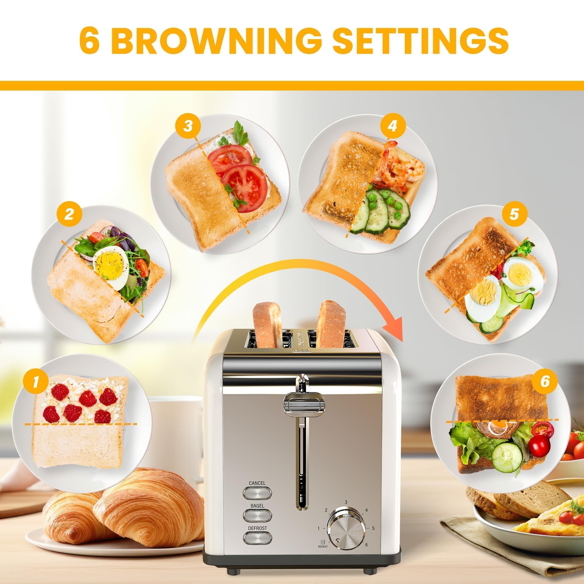 Simple Deluxe 2-Slice Toaster, Stainless Steel Construction with 6 Browning Levels & 3 Cooking Functions, Extra Wide Slots & Removable Crumb Tray for Easy Cleaning, White