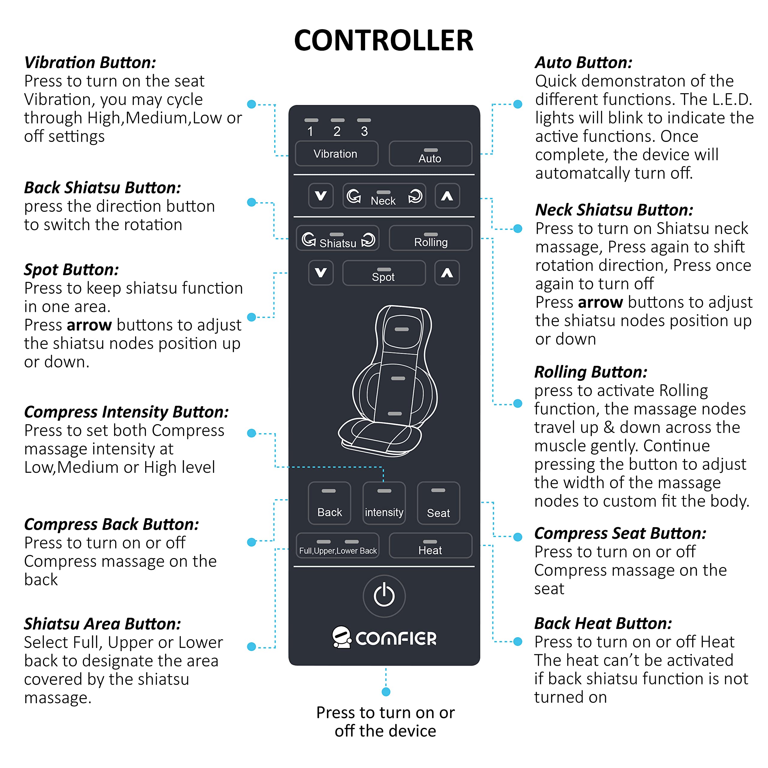 COMFIER Massager Chair with Heat, Shiatsu Neck Back Massager Portable with Compress & Rolling,Massage Chair Pad for Full Back, Neck & Shoulders,Full Body Pain, Gray