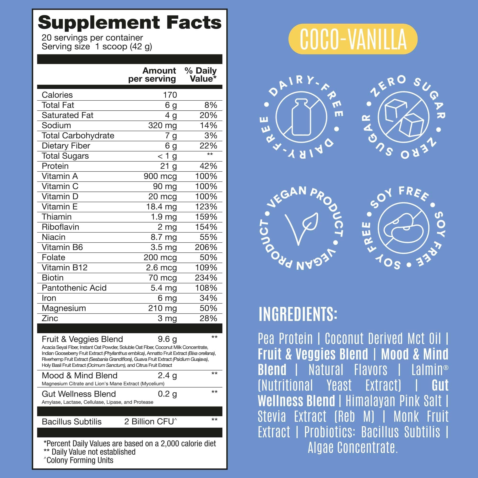 BIRDMAN Peacock Vegan Protein Powder | Complete Plant Based Meal Replacement Shake with Magnesium, Vitamin D, MCT Oil | All in One Supplement for Men and Women | Smooth Texture | Coco Vanilla Flavor