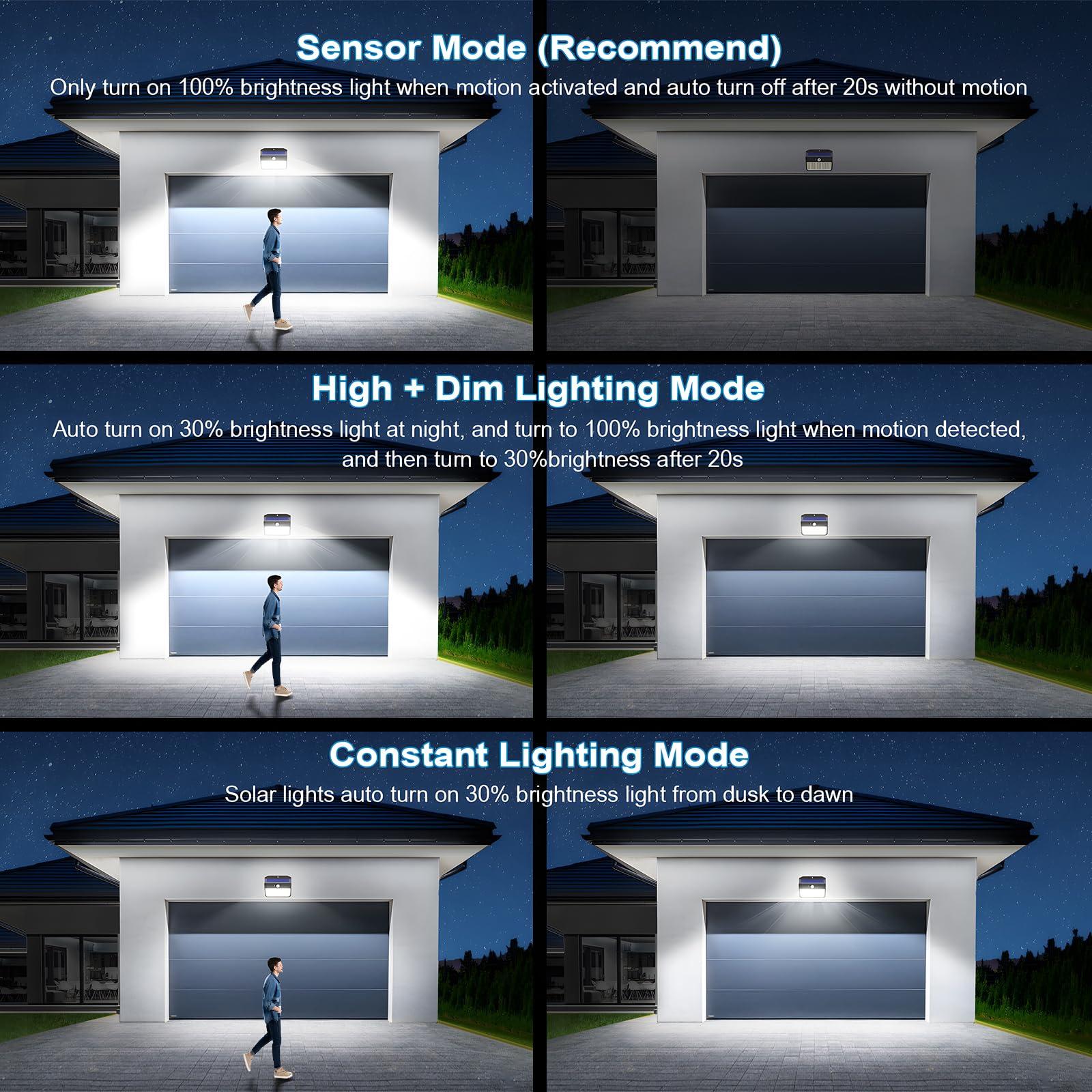 SEZAC Solar Lights Outdoor 150 LED, 6 Pack Solar Motion Sensor Outdoor Lights with 3 Lighting Modes, IP65 Waterproof Solar Fence Lights, Solar Security Lights, Solar Powered Outdoor Lights for House