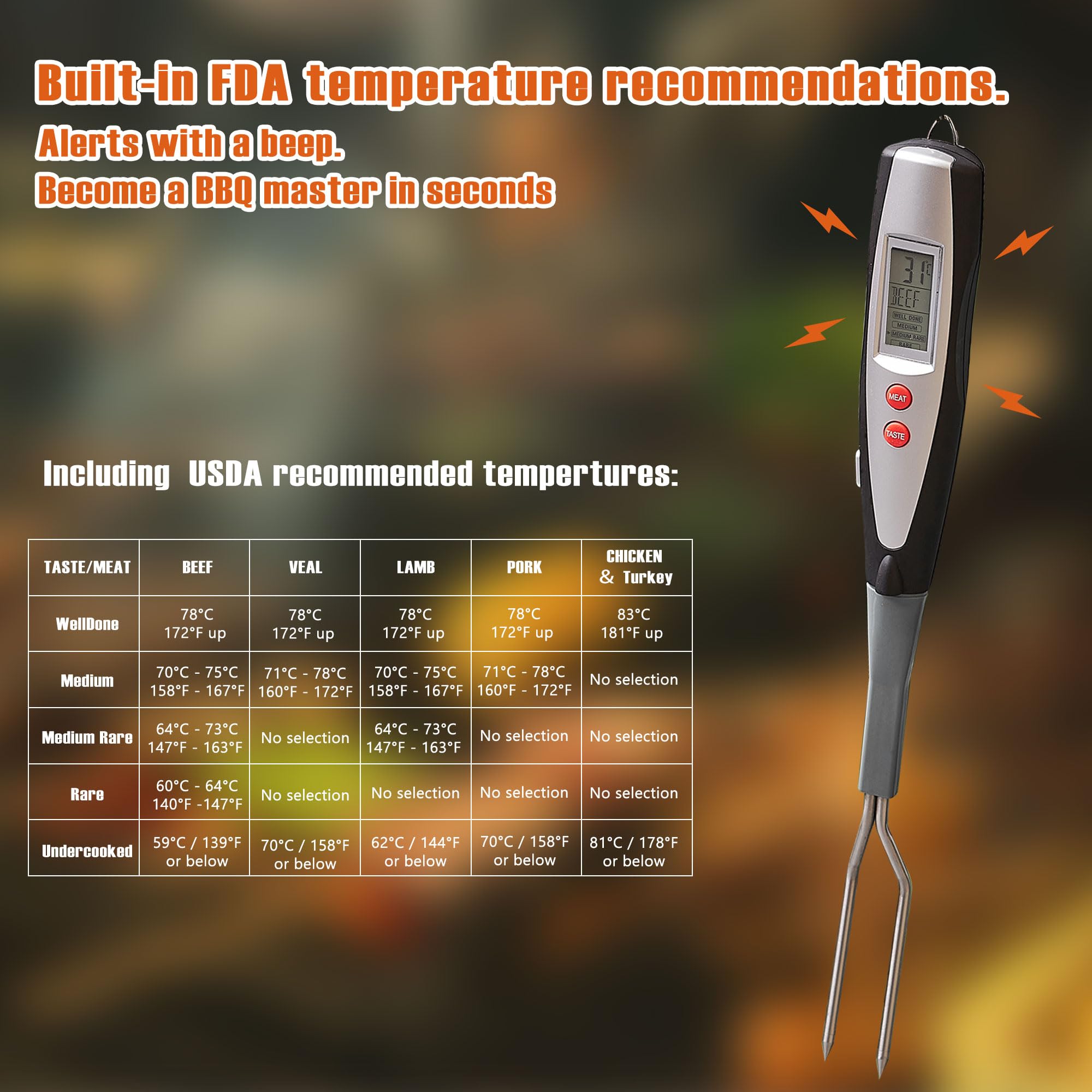 lfcforldx Meat Thermometer Fork with Electronic Ready Alarm, Digital Cooking Thermometer with Instant Read, LCD Display and Led Light, Grill Thermometers for BBQ Grilling Gadgets Steak Pork, Black