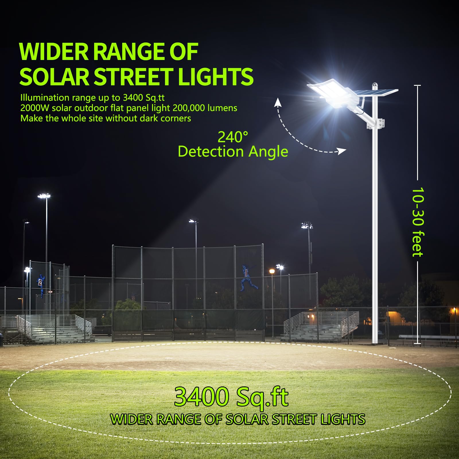 HWHDJ 5000W Solar Street Light,IP67 Solar Street Lights Outdoor, 200000LM 6500K High Powered Commercial Parking Lot Lights Dusk to Dawn, with Remote for Yard, Parking Lot, Driveway