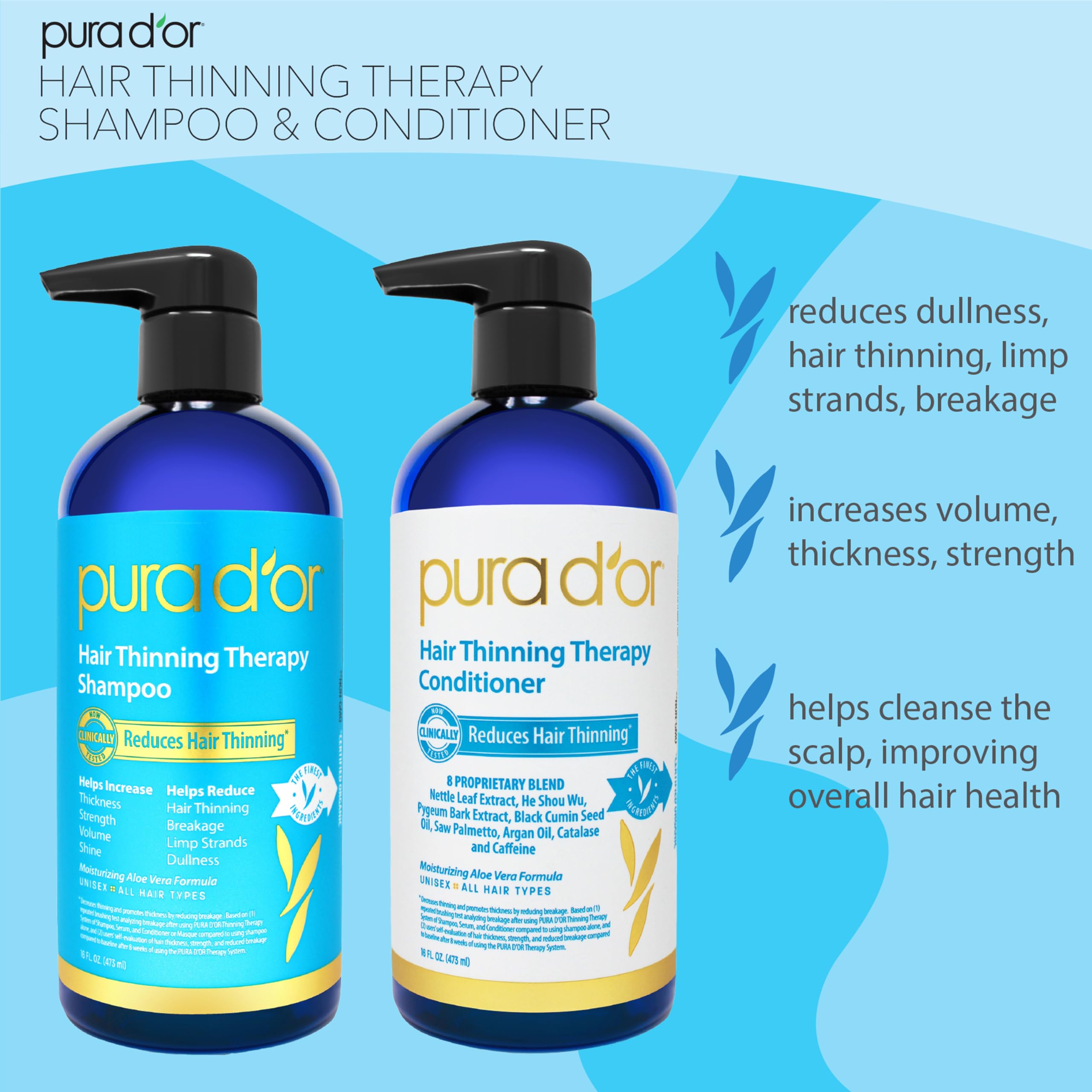 PURA D'OR Hair Thinning Therapy Biotin Shampoo and Conditioner Set, CLINICALLY TESTED Effective Results, DHT Blocker Hair Thickening Products For Women & Men, Natural Routine, Color Safe, 16oz x2