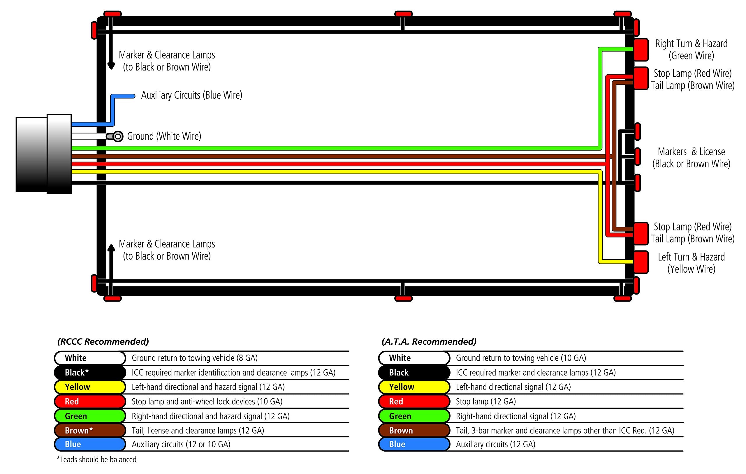 DEKA 16AWG BLACK Marine Tinned Copper Boat Stranded Wire 100 Feet Made in USA