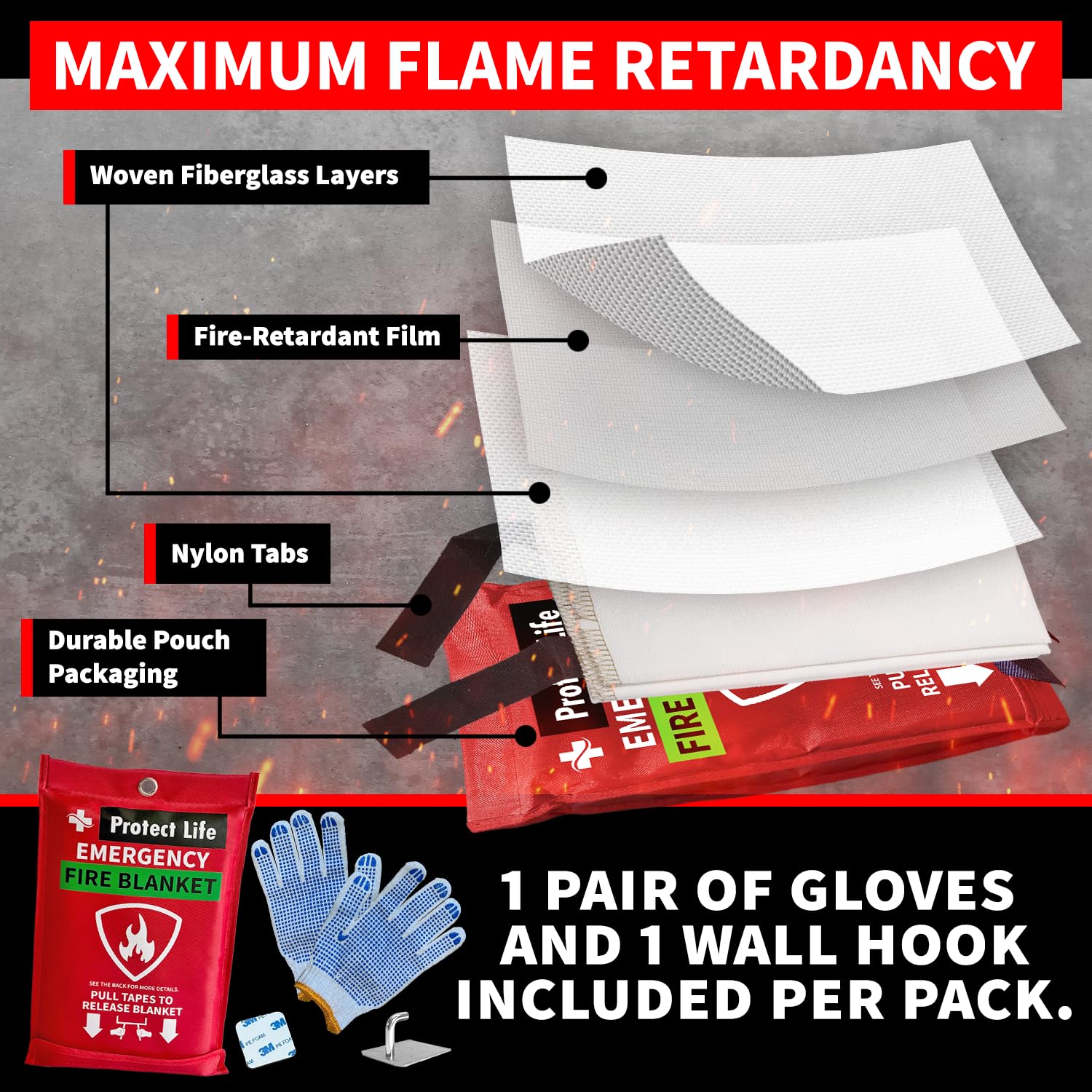 Protect Life Fire Blankets Emergency for Home & Outdoors, 40" x 40" Emergency Fire Blanket for Kitchen, Cooking & Clothing Fire Suppression Blanket, Fire Safety Blanket, Quick & Easy to Use, (2 Pack)