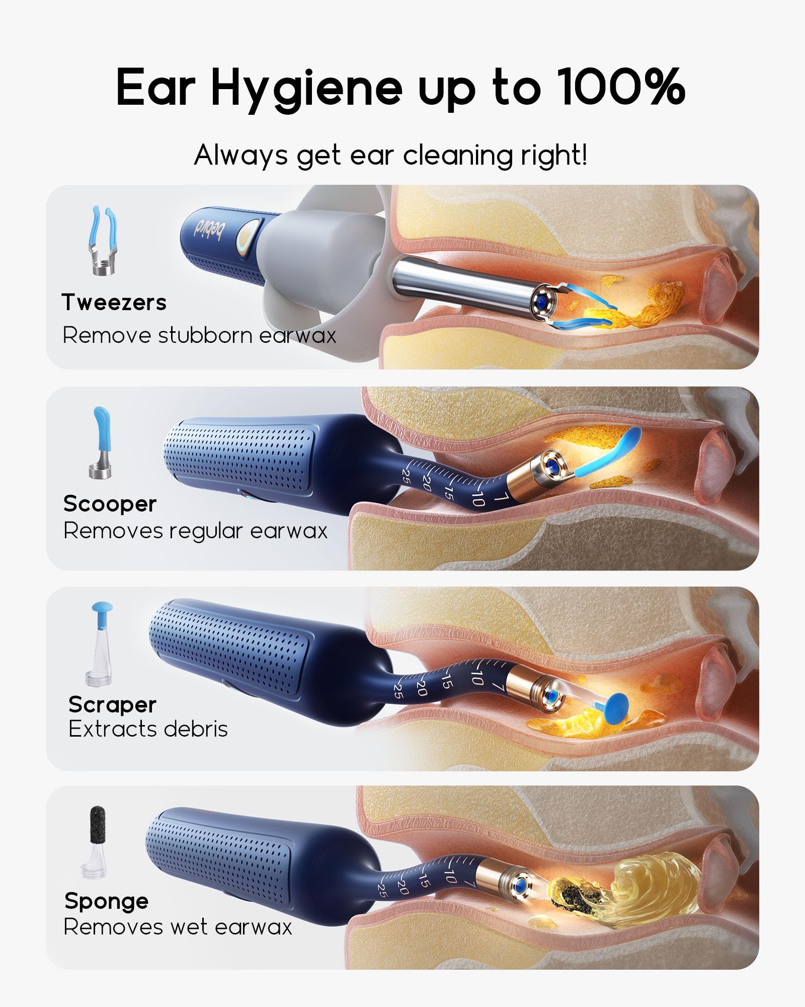 Bebird Earsight Plus Ear Cleaning Camera Wax Removal Tool kit, Flexible Ear Scope Otoscope Camera Light, Visual Ear Picker Wireless Earwax Remover Tweezers for Adults & Kids