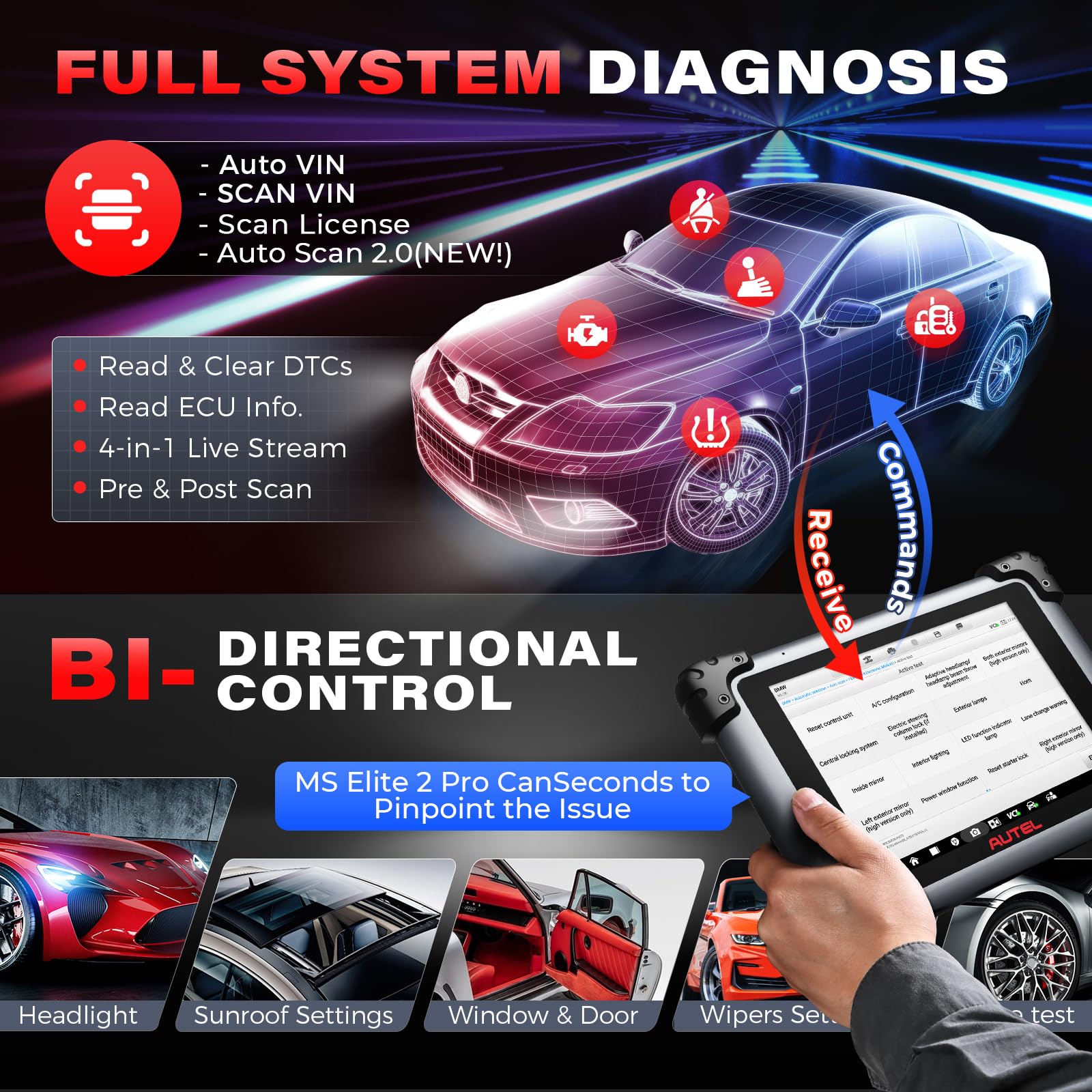 Autel MaxiSys Elite II Pro Scanner: 2024 2-Years Free Update Elite 2 Pro, J2534 Reprogramming Tool as Ultra MS908S Pro II, Motor TruSpeed Repair, 40 Reset Service w/CAN FD & Do IP, 3000+ Active Test