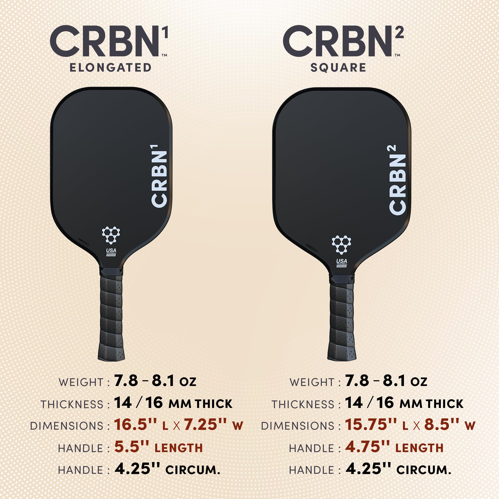 CRBN² Pickleball Paddle - Carbon Fiber Pickleball Paddle with Honeycomb Poly Core - Perfect Balance of Power & Control - 14mm, White