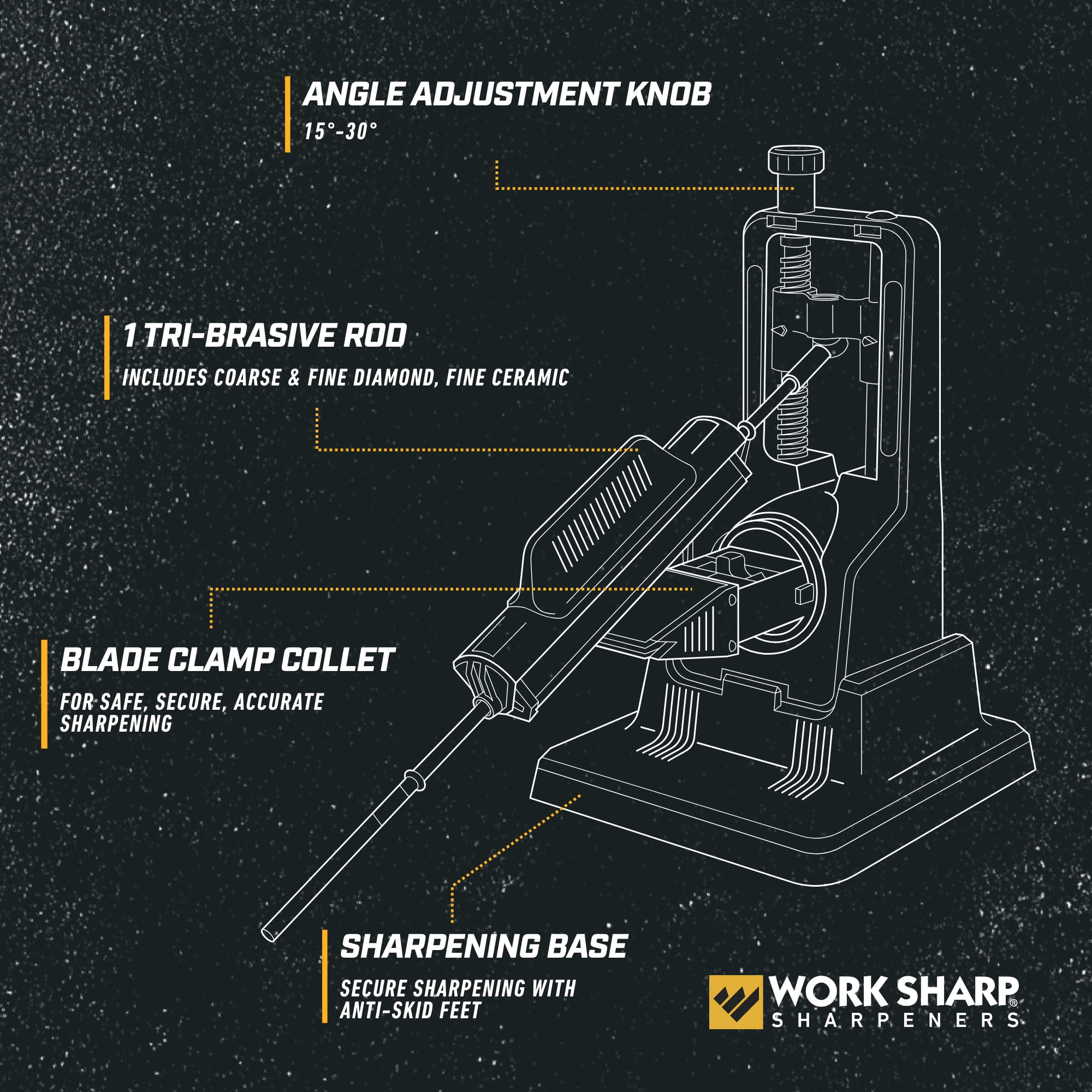 Work Sharp Precision Adjust Knife Sharpener - Knife Sharpening Tool Kit - Sharpens Kitchen & Serrated Knives