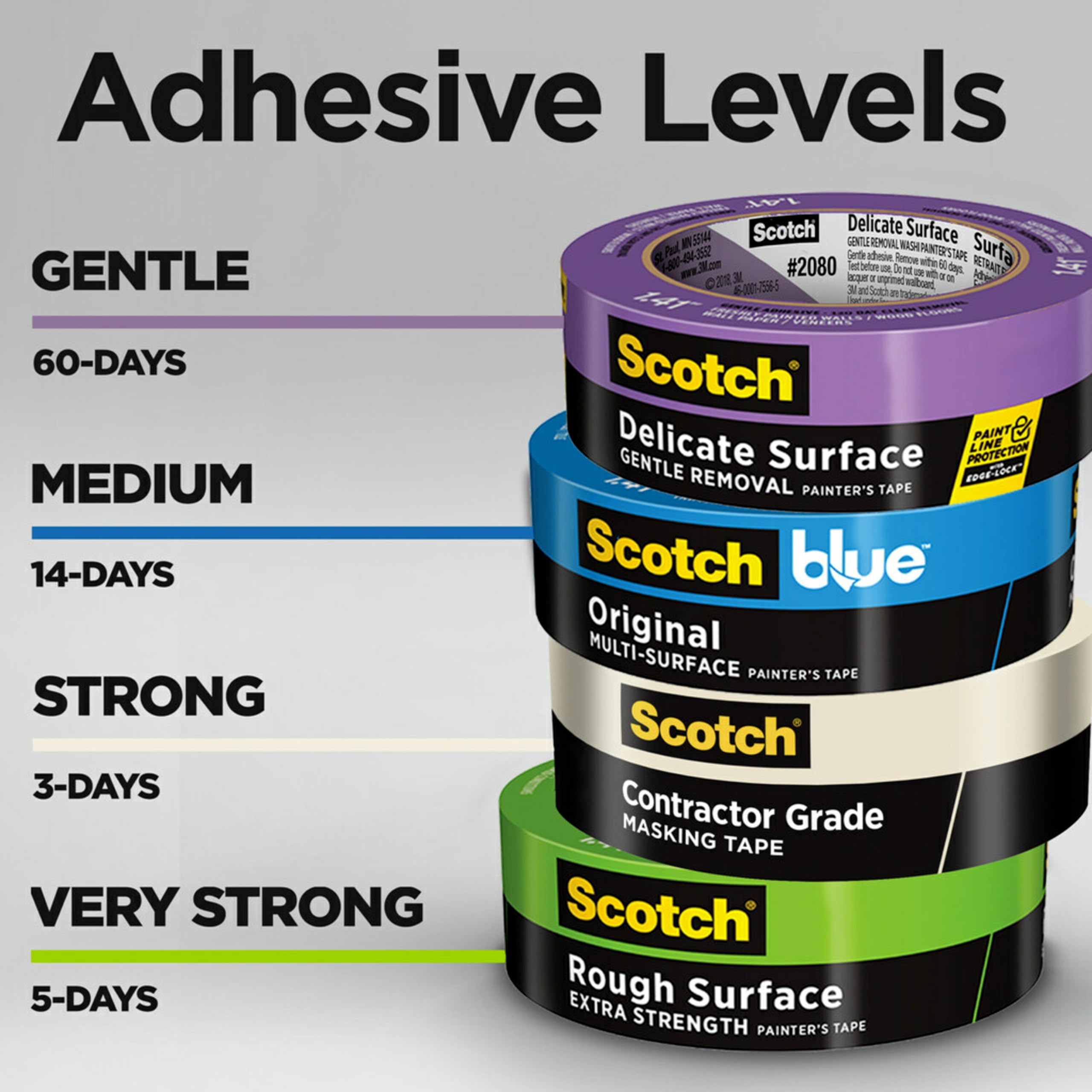 Scotch Painter's Tape Contractor Grade Masking Tape, 6 Rolls, 1.88 in x 60.1 yd, Holds to Surfaces For Up to 3 days, Removes Easily Without Leaving Sticky Residue, Interior & Exterior Use (2020-48TP6)