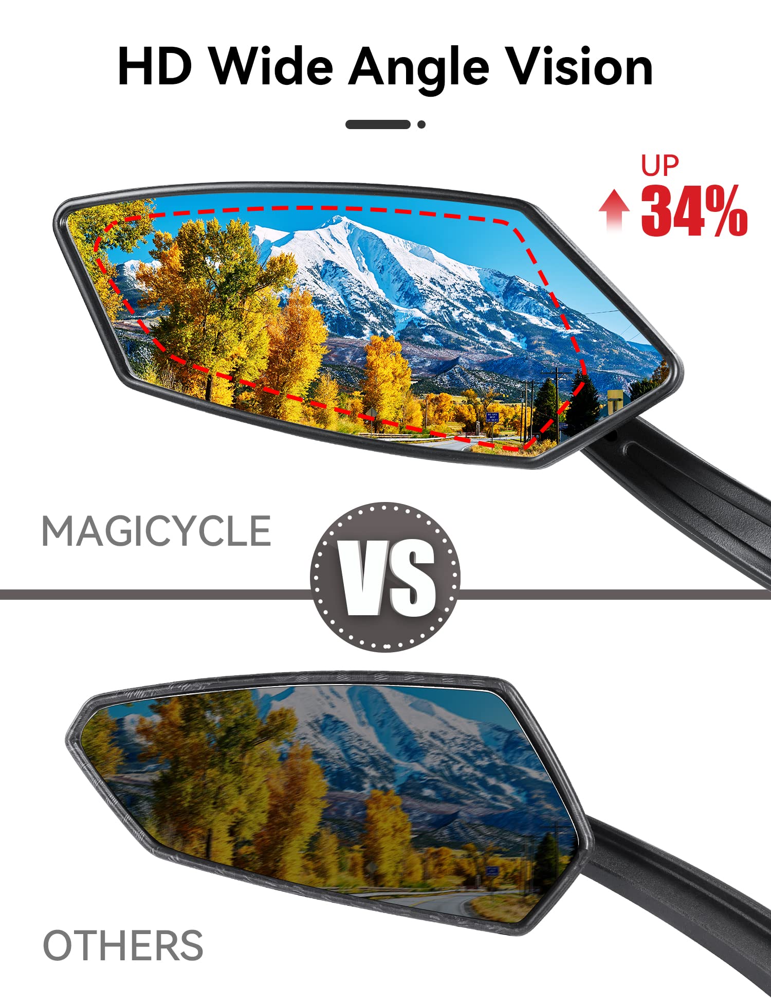 Bike Mirror 1 Pair, MAGICYCLE Bike Mirrors Handlebar Rear View Mirror, E-Bike Mirrors, 360 Degree Adjustable Rotatable Bicycle Mirrors for Handlebars, Safe Wide Angle HD Glass Bike Side Mirrors