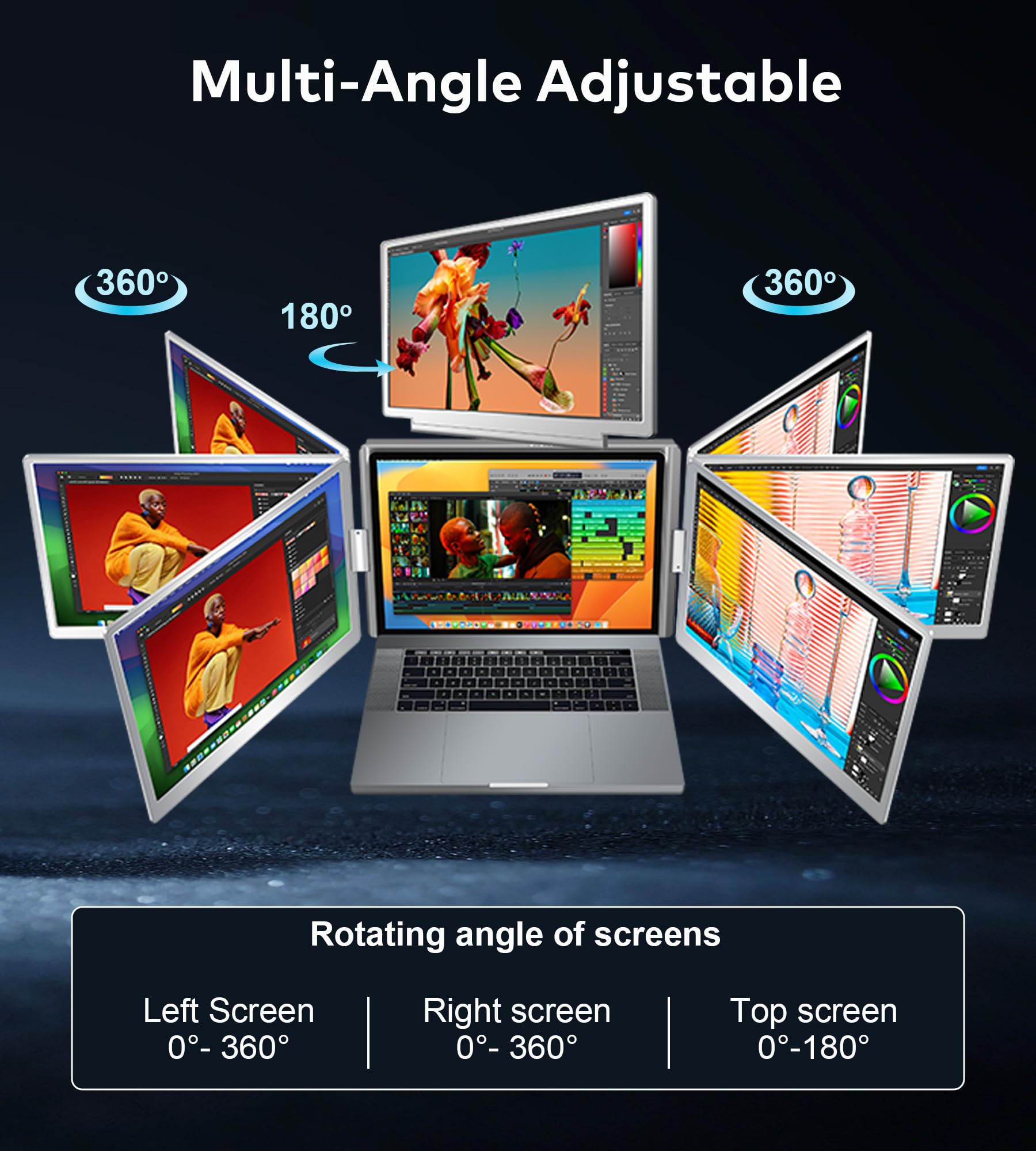FOPO 15.6" Laptop Screen Extender Monitor Portable, Quad Monitor, Just 1 Cable for 3 Screens, FHD 1080P IPS Laptop Extender Compatible with Wins/Mac for 13.6" ~ 17.3" Laptops