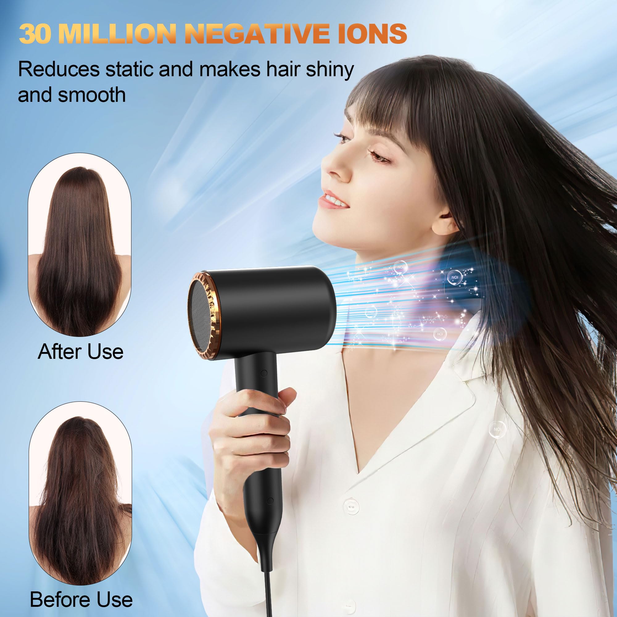 Ionic Hair Dryer,Blow Dryer, with Diffuser & Concentrator Nozzle,Secadora de Pelo | 1875W Turbo Ultra-Quiet Motor | 2 Heat & 3 Speed Settings | Quick Heat-Up & Constant Temperature,Black