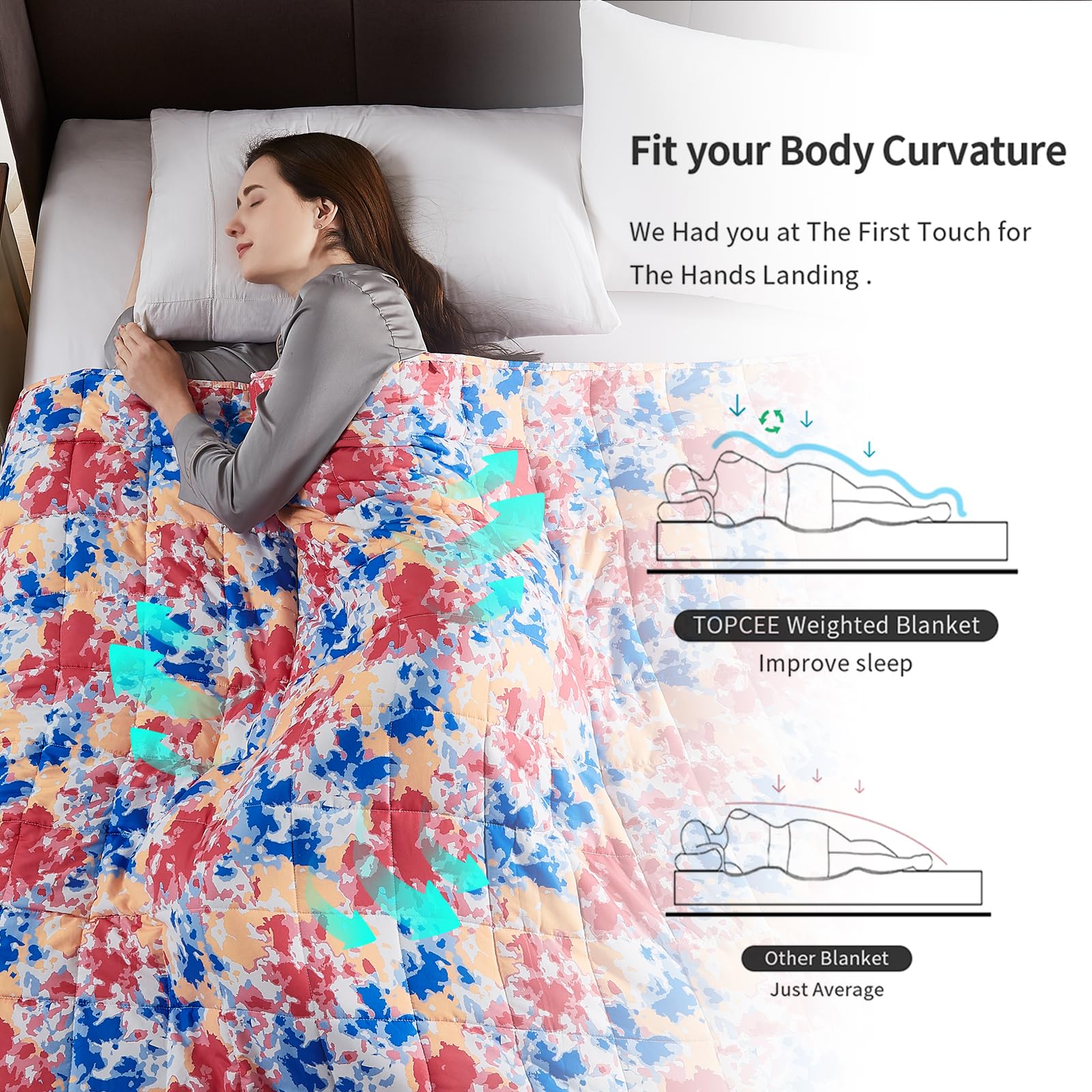 Topcee Weighted Blanket (15lbs 48"x72" Twin Size) Cooling Breathable Heavy Blanket Microfiber Material with Glass Beads Big Blanket for Adult All-Season Summer Fall Winter Soft Thick Comfort Blanket