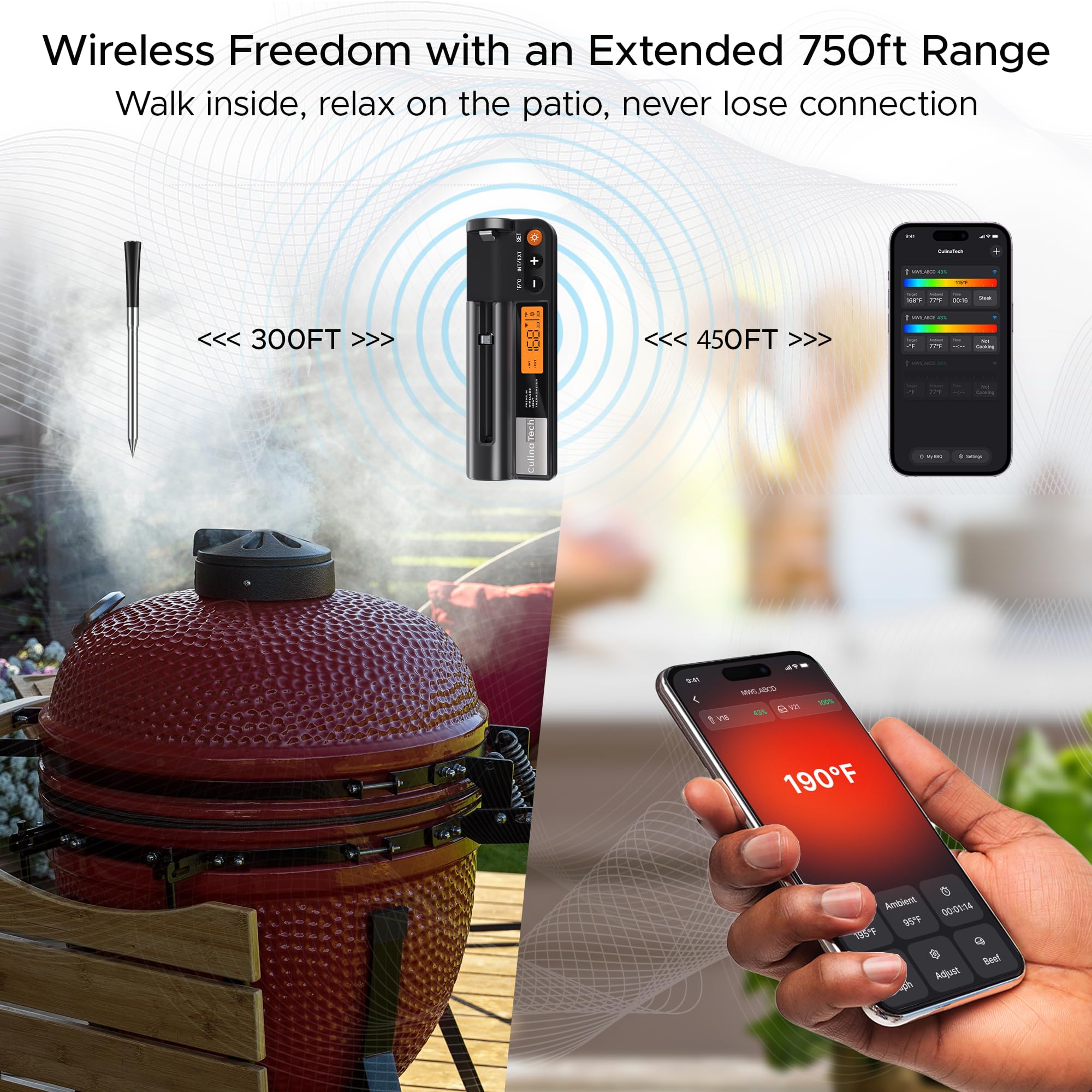 CulinaTech 750ft Wireless Meat Thermometer Long Range for Smoker, BBQ & Rotisserie, Smart Bluetooth Thermometer Dual Sensor Waterproof Probe with LCD Base Station Display & App Control