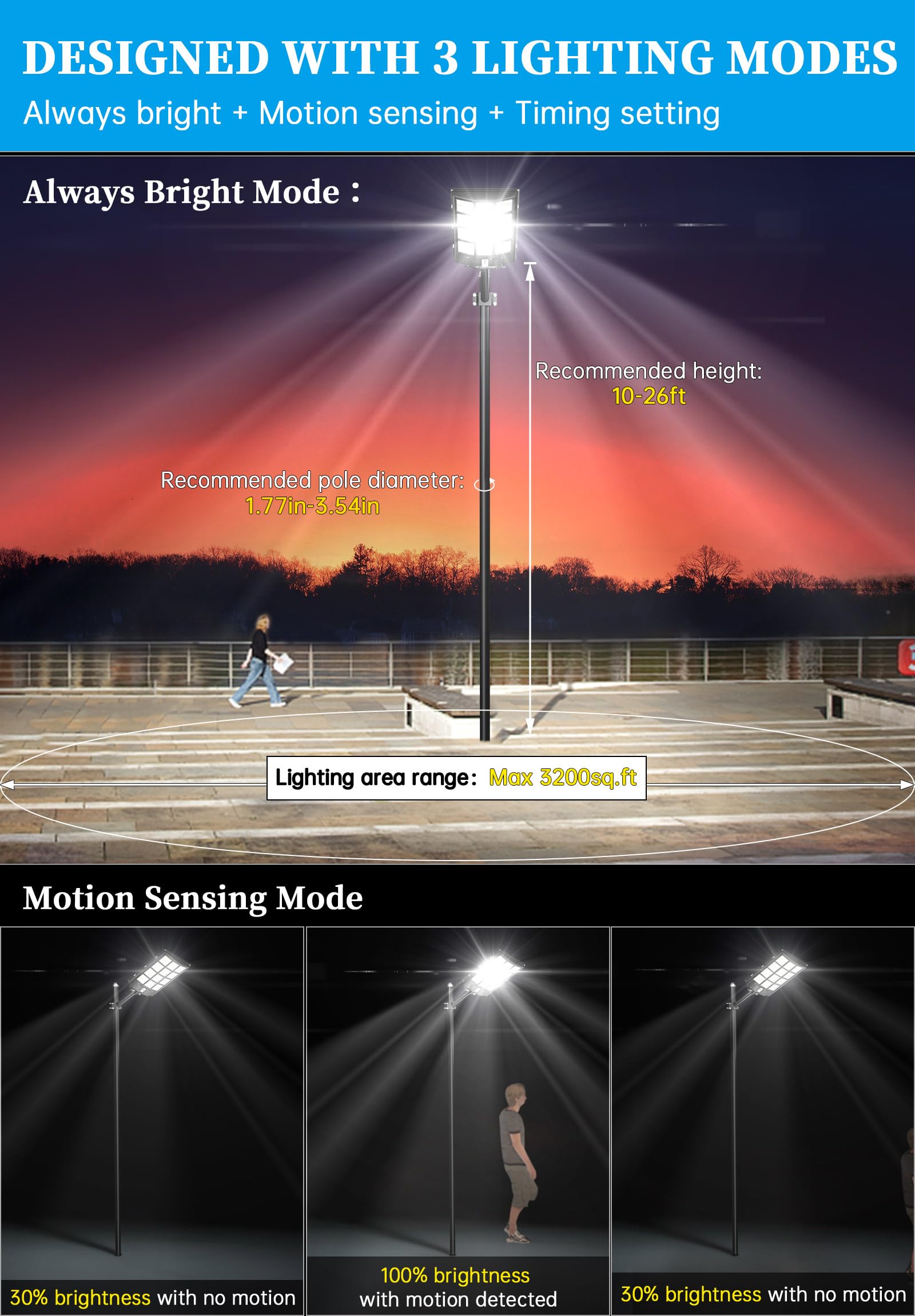 Gefolly 2800W Solar Street Light Outdoor, Wide Angle 298000LM Commercial Parking Lot Light Dusk to Dawn 6500K Solar Flood Light IP67 Solar Lamp