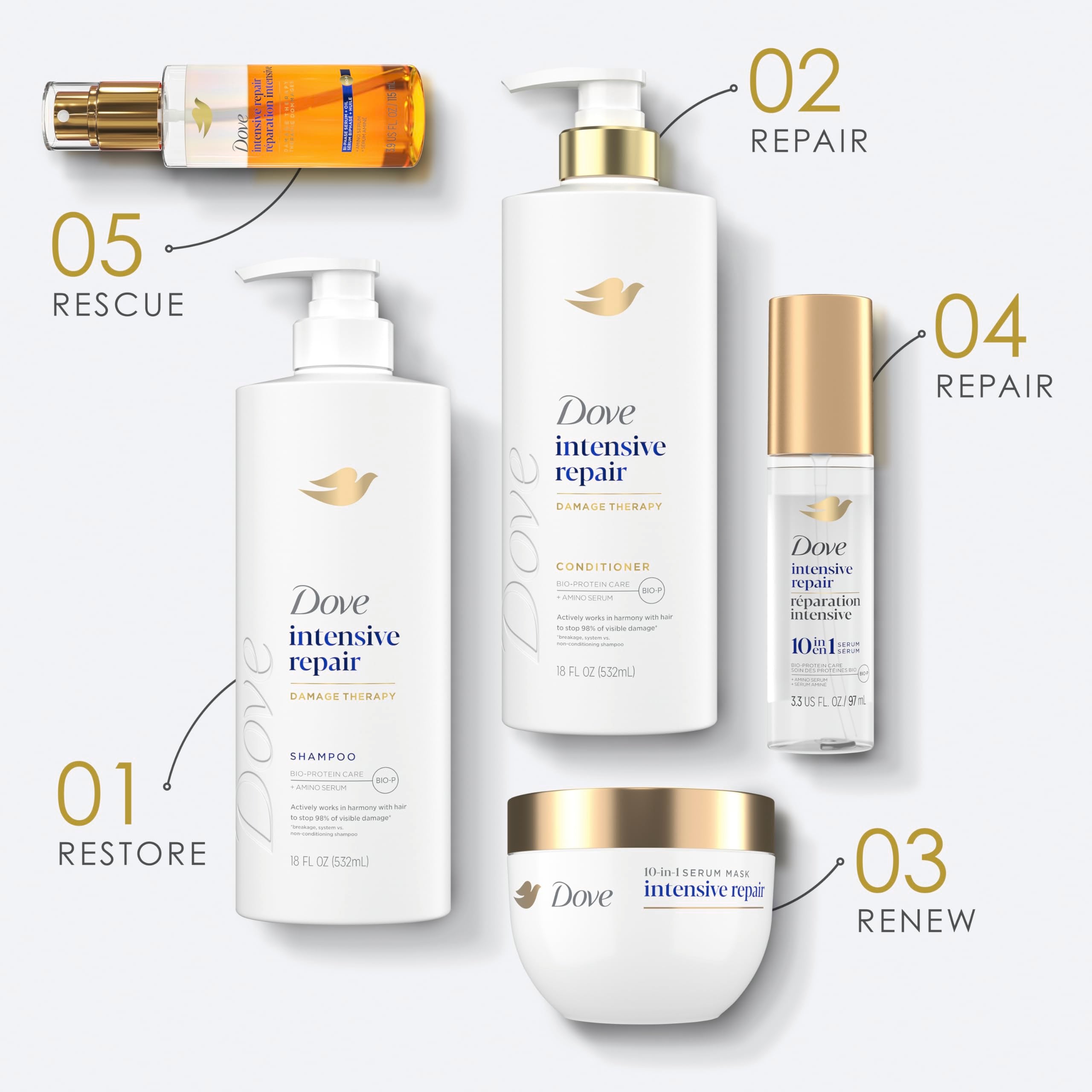 Dove Shampoo Intensive Repair for Damaged Hair with Bio-Protein Care Technology and Amino Serum 28 Fl Oz