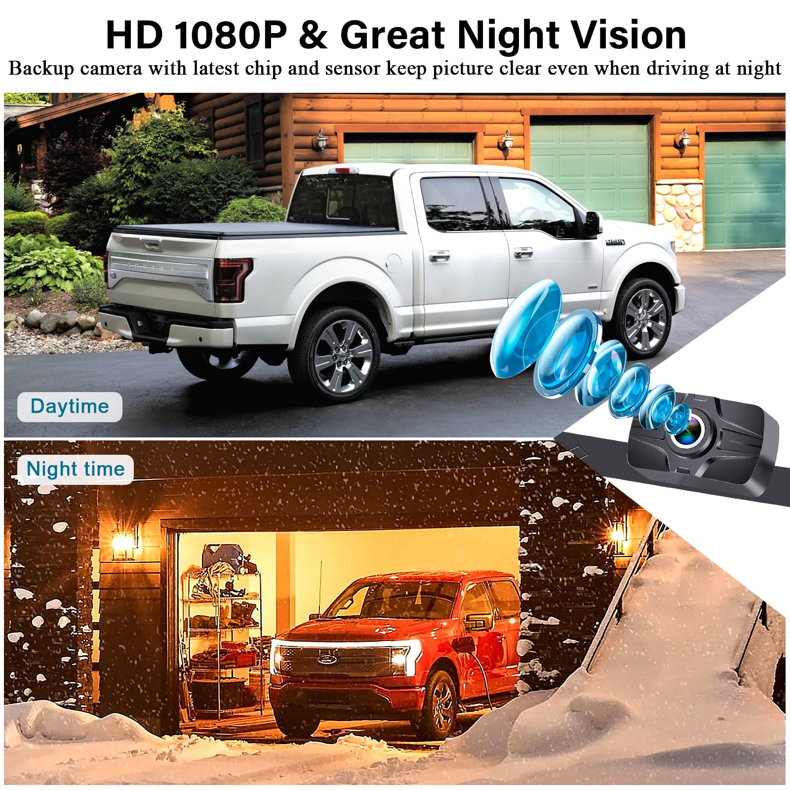 Backup Camera 7-Inch Monitor Truck: 2K USB Plug-Play Easy Set up No Glare-Led Lights Car Rear View Camera Clear Night Vision Reverse Camera DIY Parking Line - AMTIFO A23