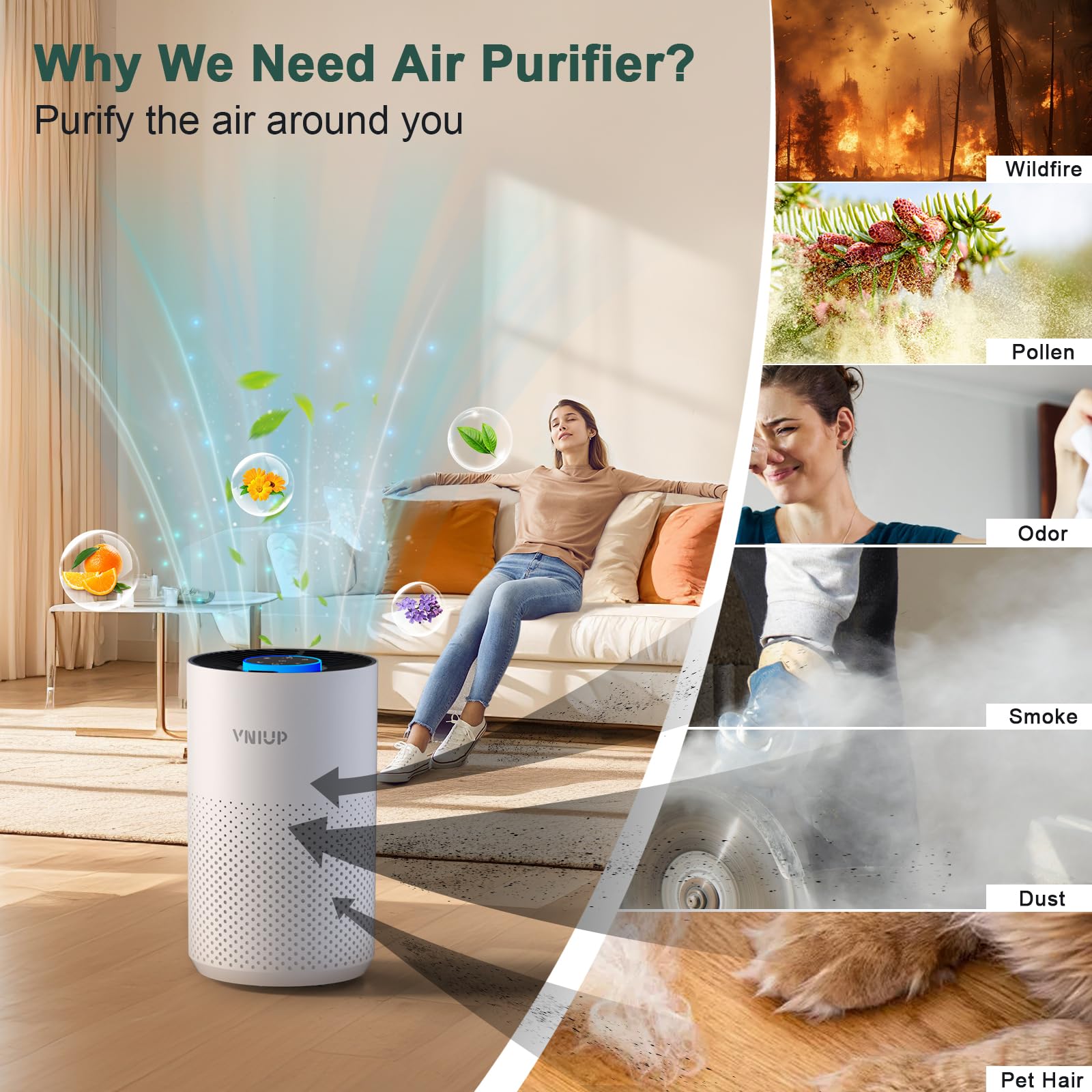 Air Purifiers for Bedroom Home up to 1250 ft², Vniup H14 True HEPA Room Air Purifiers for Bedroom, with Fragrance Function Sleep Mode& Light Mode Air Cleaner for Pet Dander Odor Dust Smoke