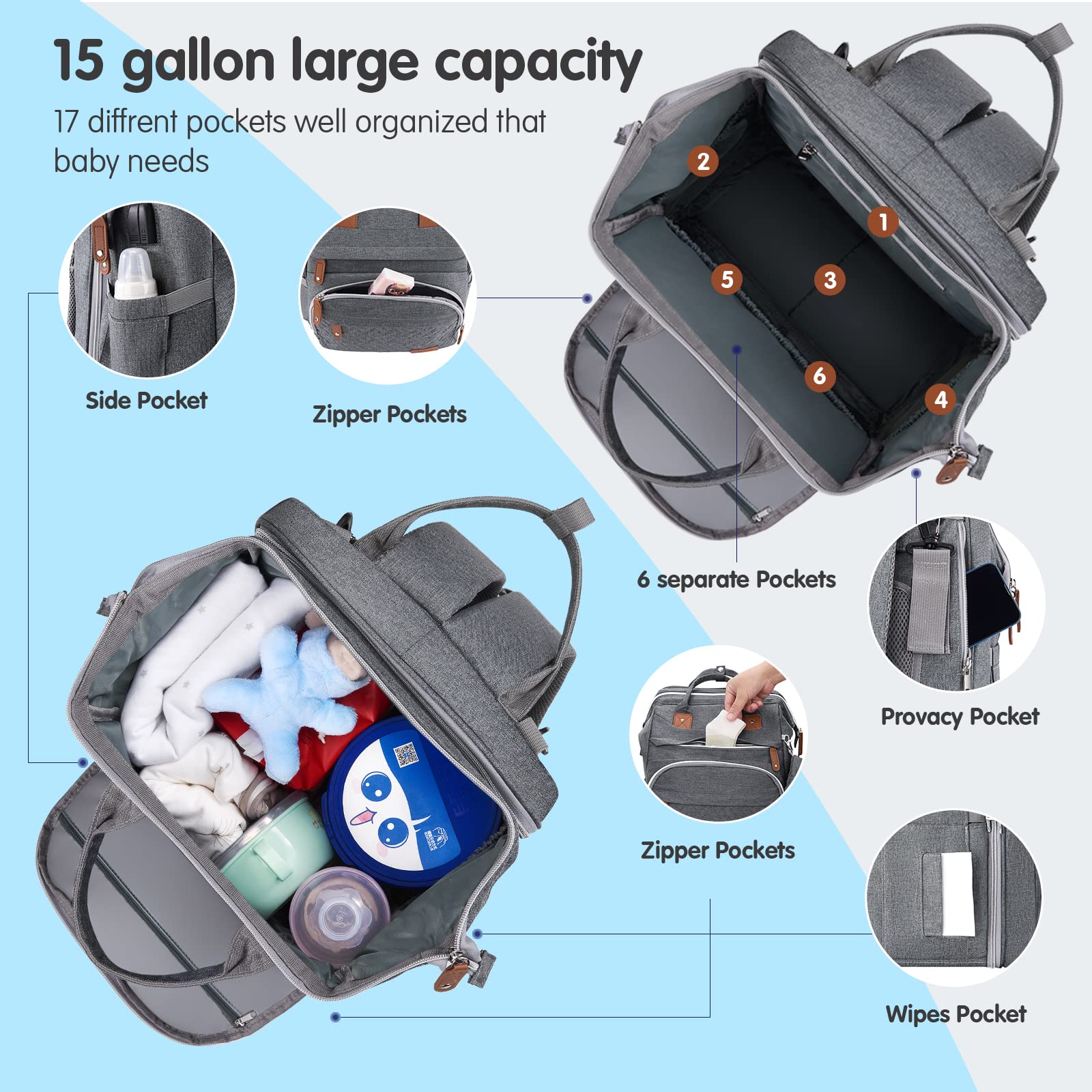 DERJUNSTAR Diaper Bag Backpack,Baby Diaper Bags, Multifunctional Travel Diaper Waterproof Backpack for Baby Boy & Girls, with Portable Diaper Pad,Grey