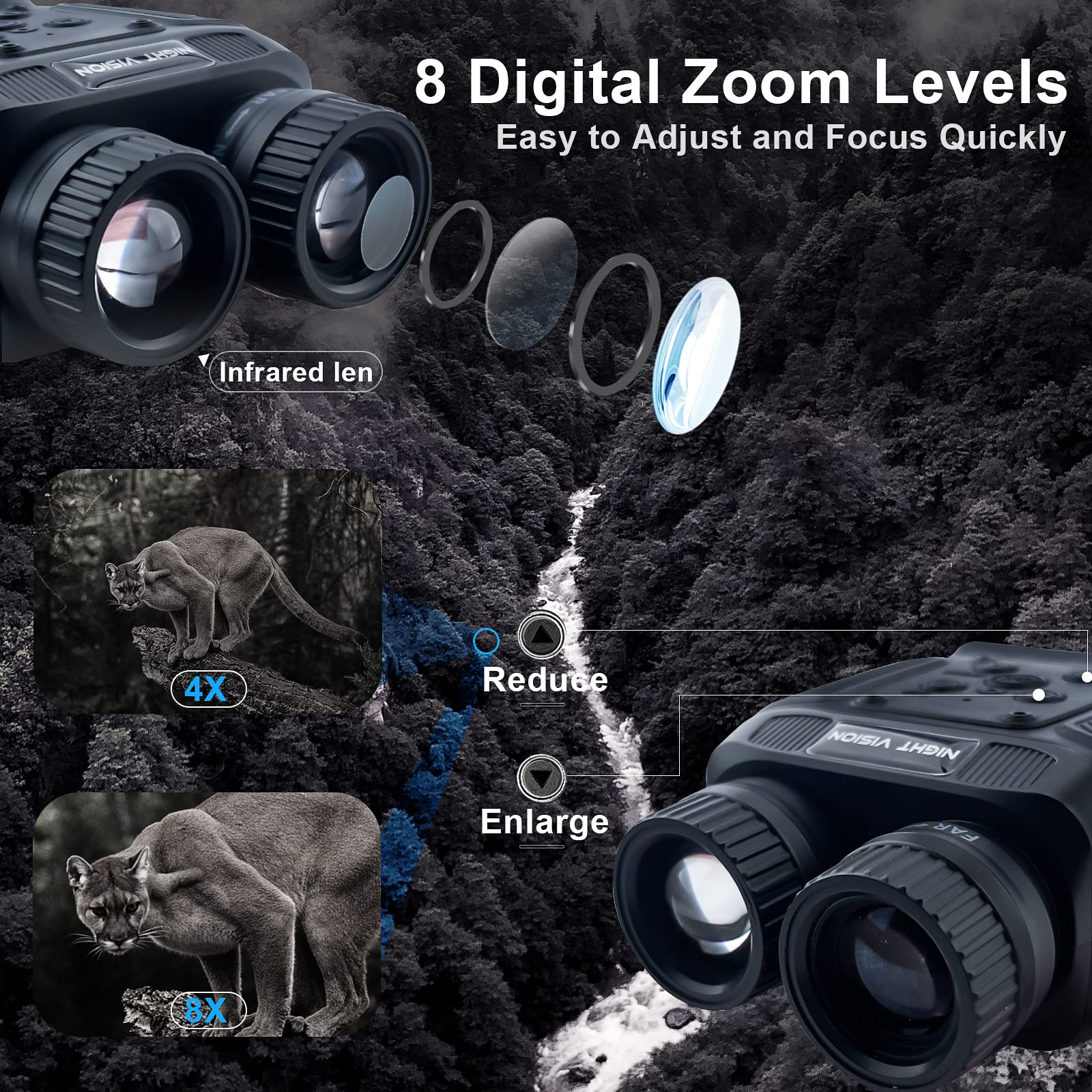 Night Vision Goggles - 4K HD Binoculars - Infrared Night Vision with 8X Digital Zoom, with 32GB Memory Card and Rechargeable Lithium Battery to Save Photos and Videos, Suitable for Camping and Hunting