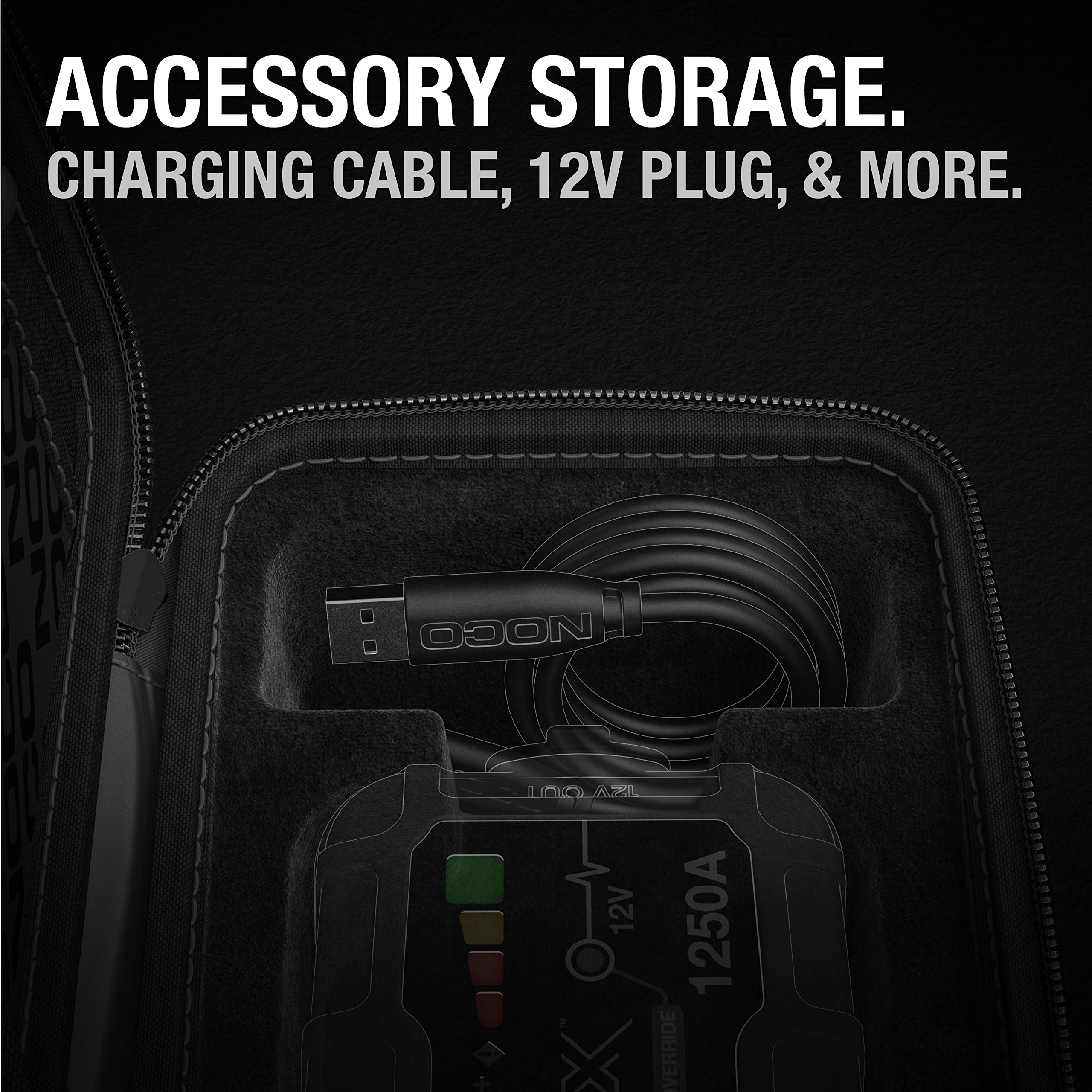 NOCO GBC101 Boost X EVA Protection Case for GBX45 UltraSafe Lithium Jump Starters