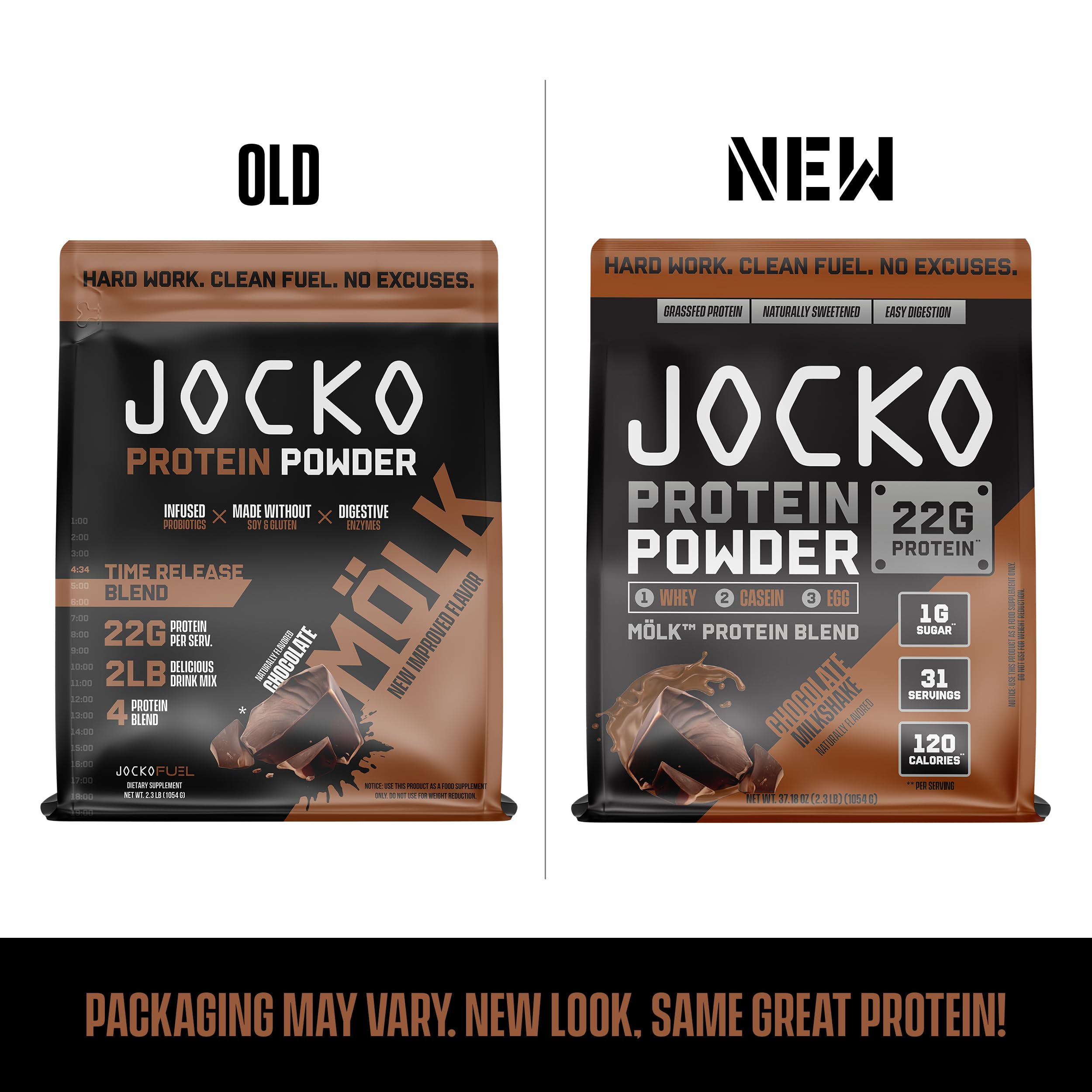 Jocko Mölk Whey Protein Powder 22g Protein - Sugar Free Monk Fruit Blend - Muscle Recovery & Growth, Packaging May Vary (31 Servings, Chocolate Milkshake)