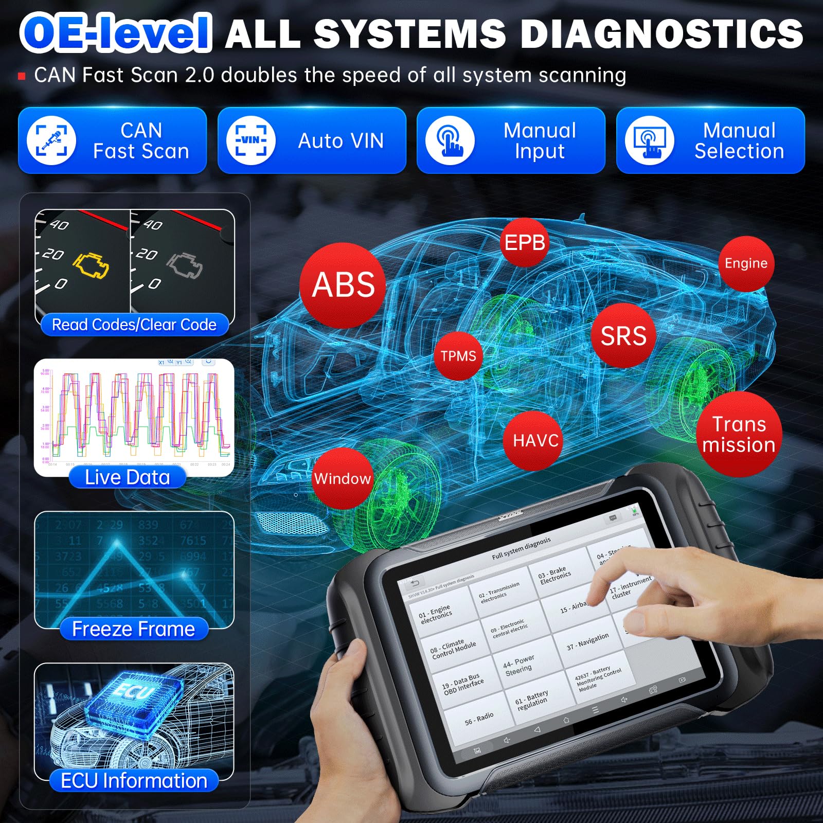 XTOOL D8S Bidirectional Scan Tool 2024 Upgraded Ver. of D8 Scanner, OBD2 Scanner Diagnostic Tool, Topology Mapping, ECU Coding, 38+ Resets, CAN FD & DoIP, All System Scanner for Car with 3-Year Update