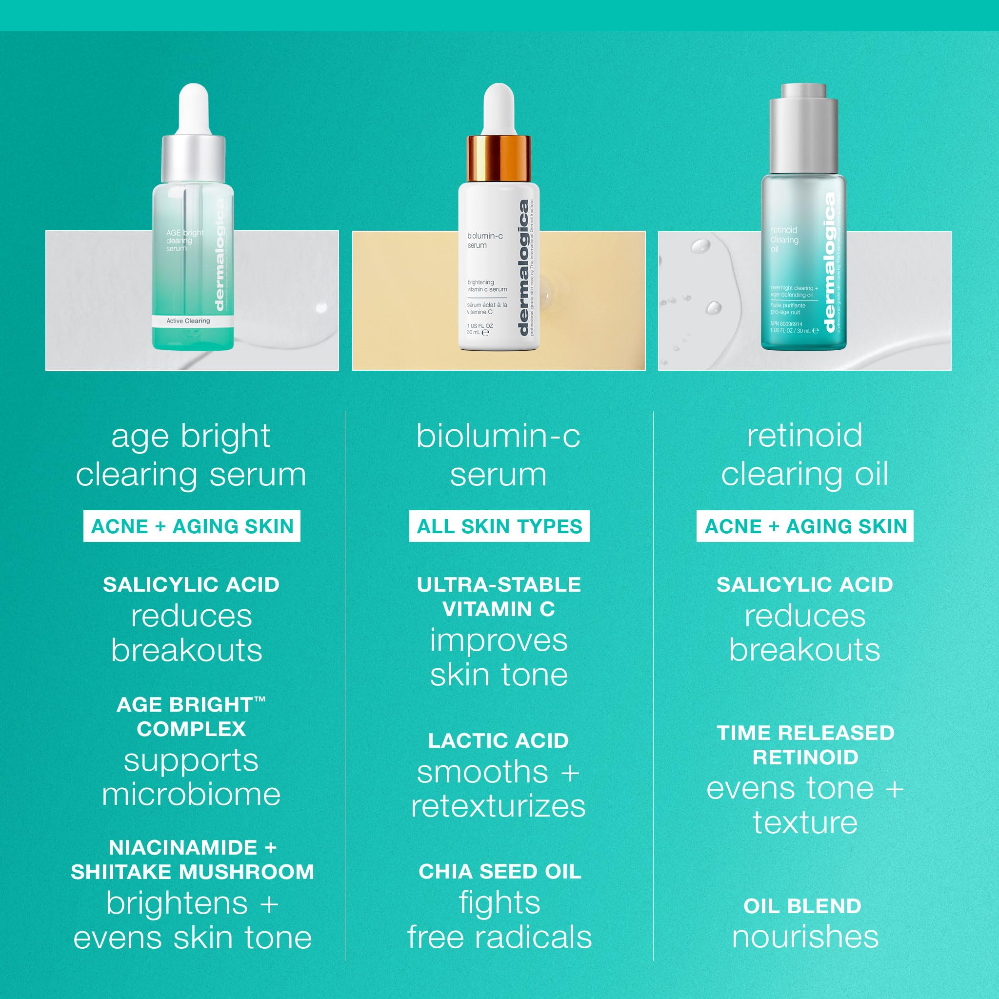 Dermalogica Age Bright Clearing Serum (1 Fl Oz) Anti-Aging Face Serum with Salicylic Acid - Promotes Smoother, Clearer, Brighter, and More Even Skin