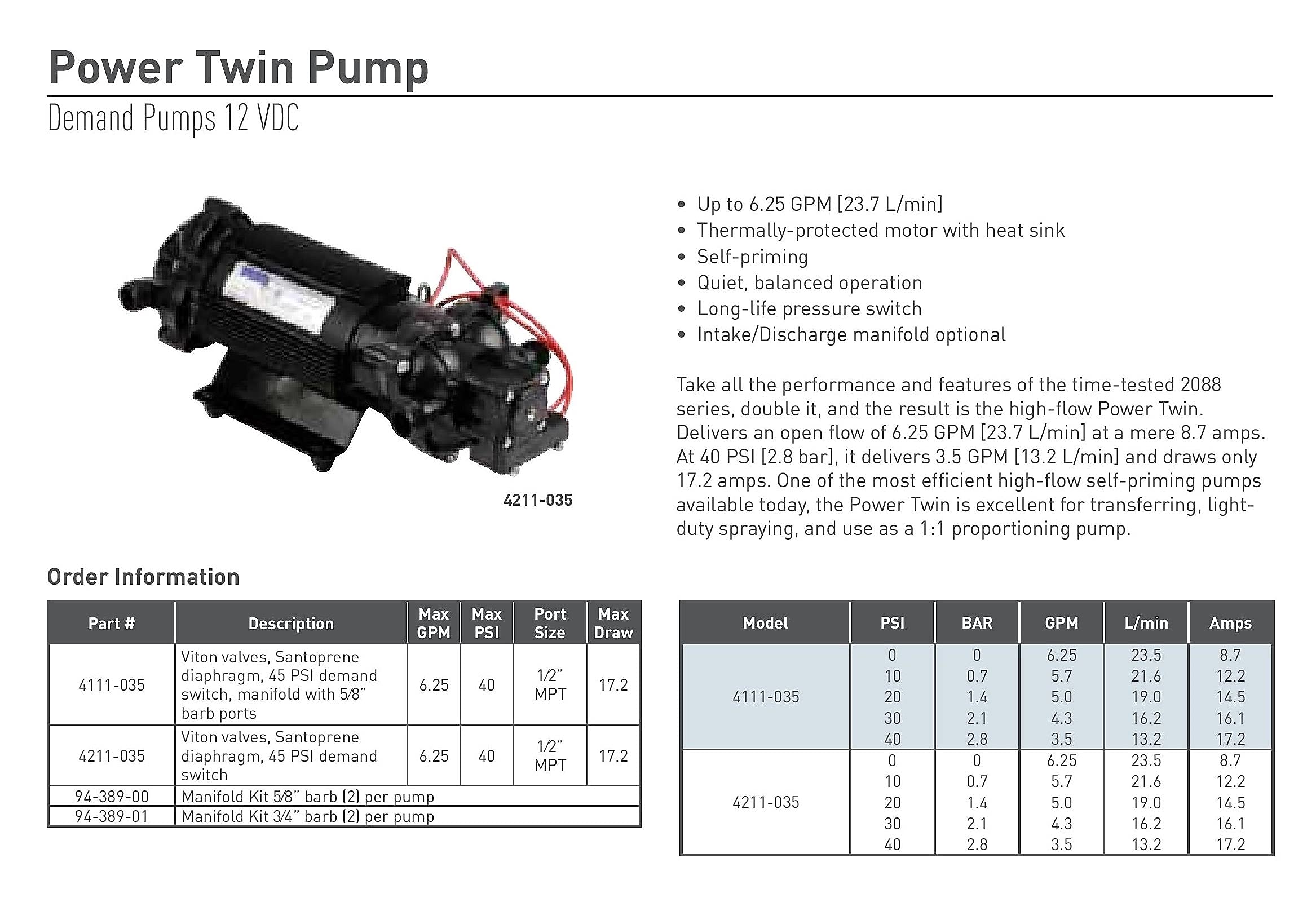 Shurflo Power Twin Pump 4111-035 6.25 gpm 45 psi High Flow 12 Volt Pump Sprayer Pump Transfer Pump ATV Sprayer Pump